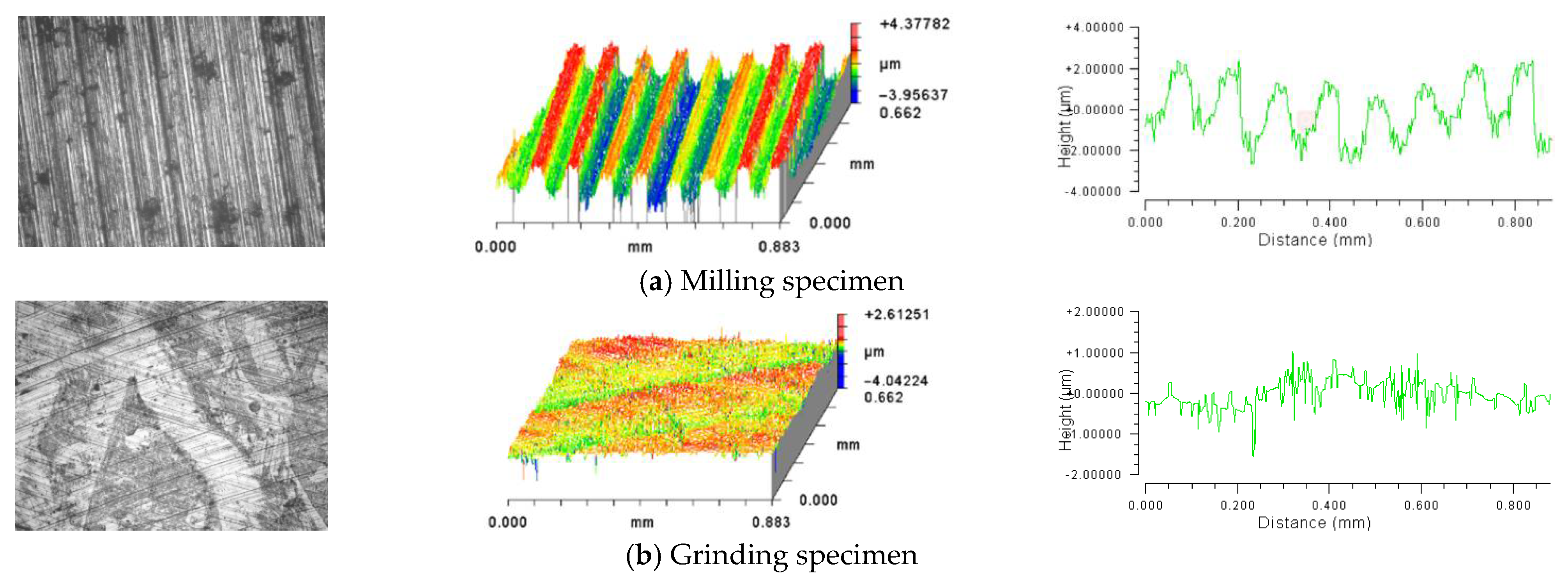 Materials 14 02914 g003