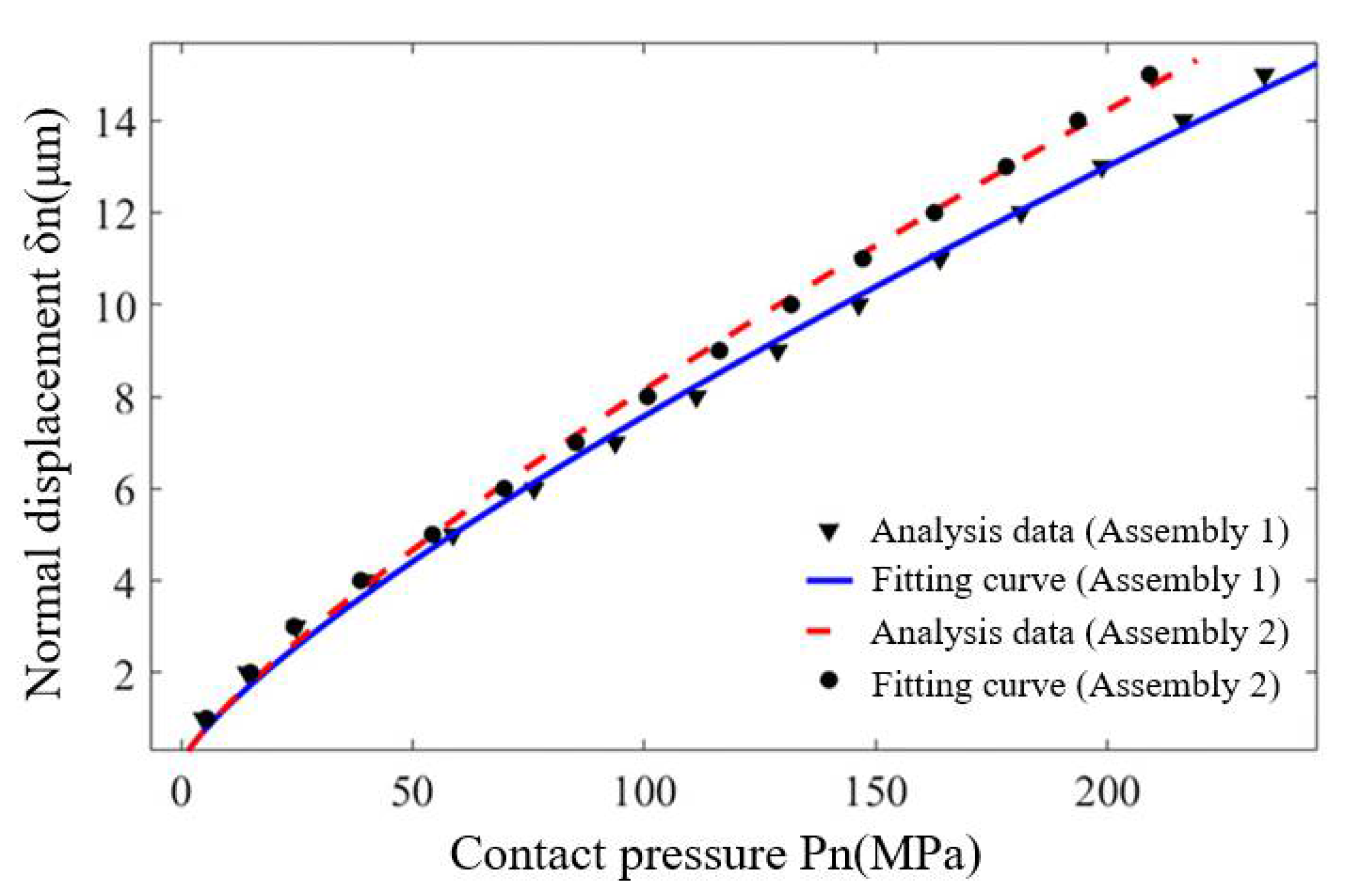 Materials 14 02914 g011