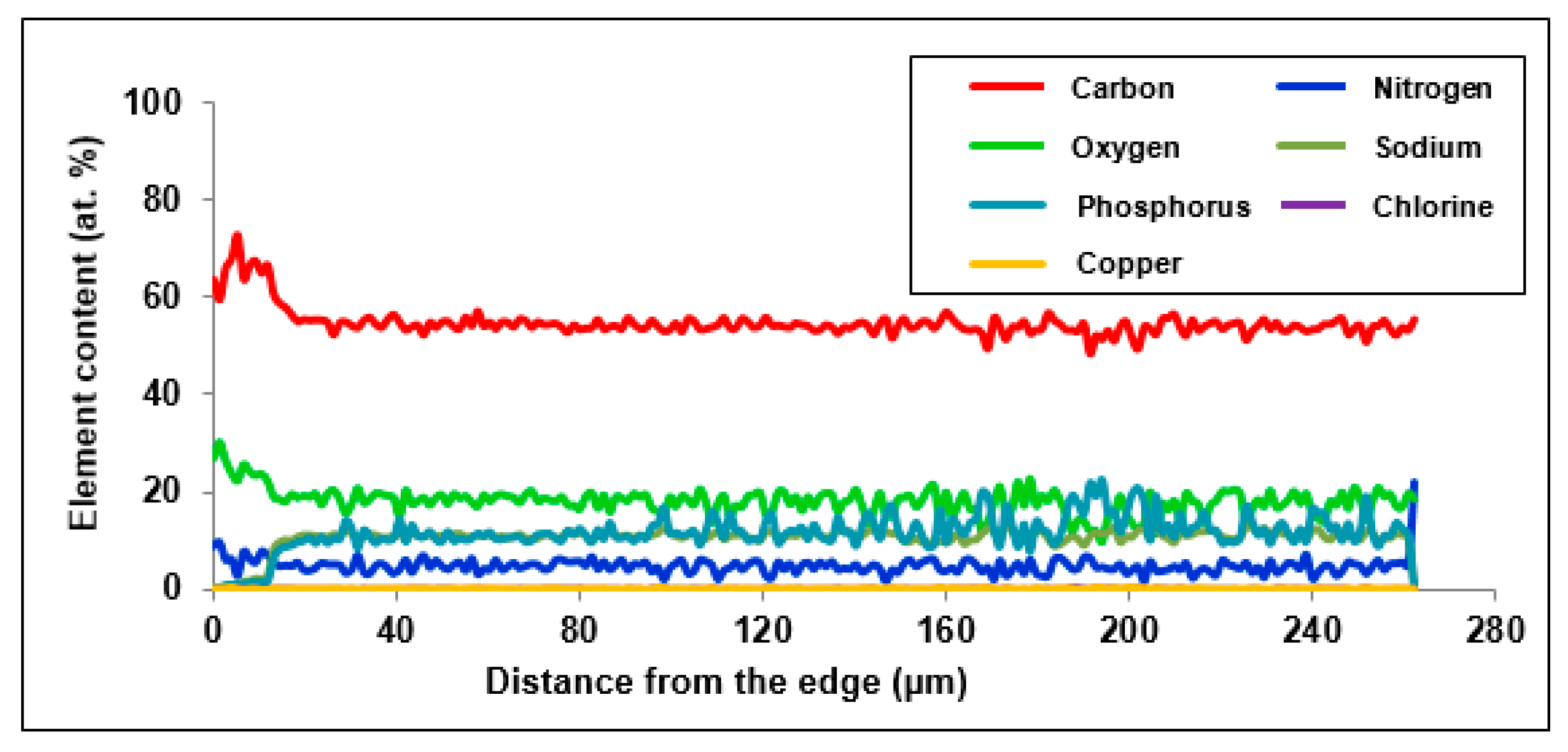 Materials 14 02915 g006