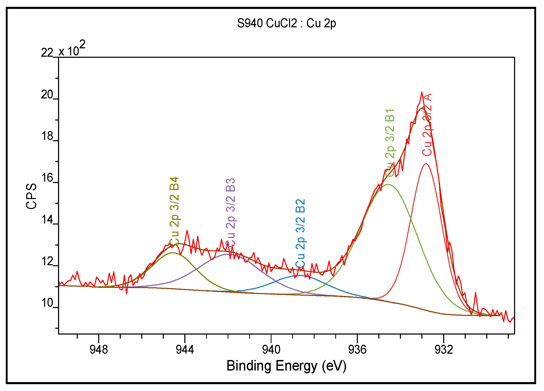 Materials 14 02915 g011