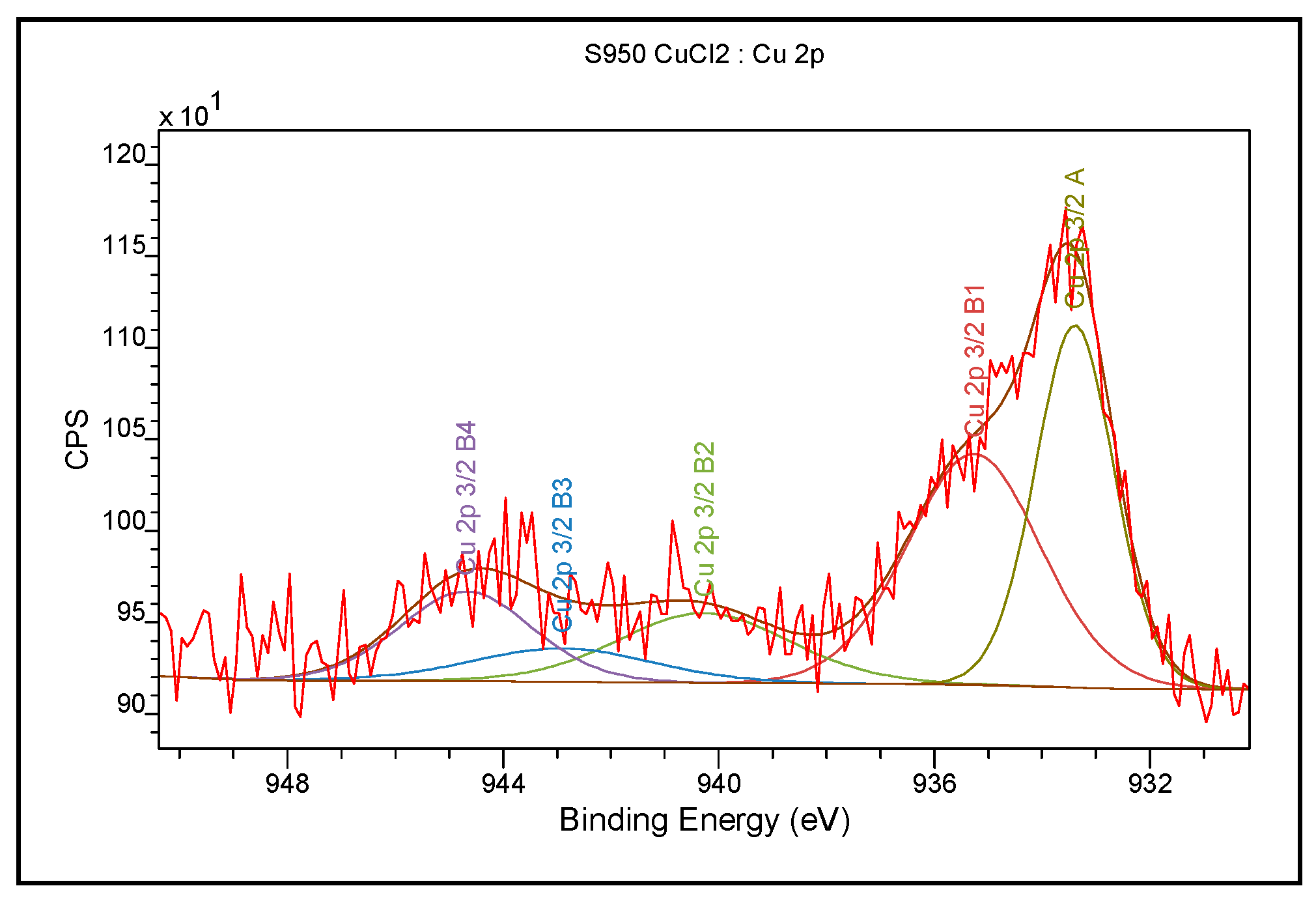 Materials 14 02915 g012
