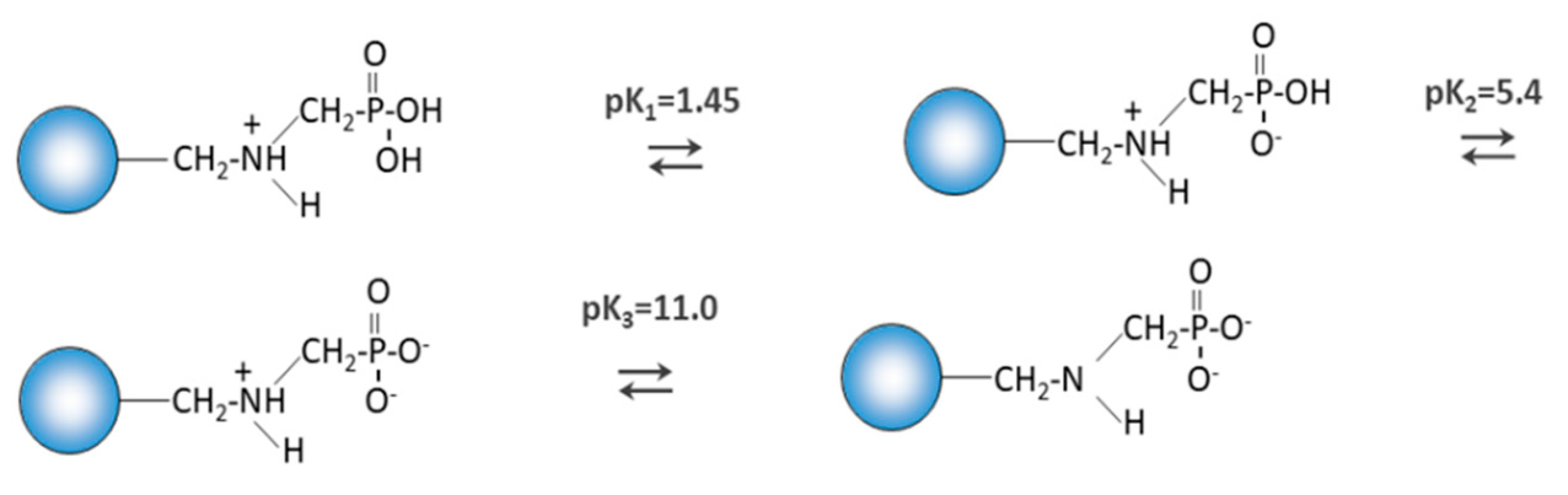 Materials 14 02915 g014