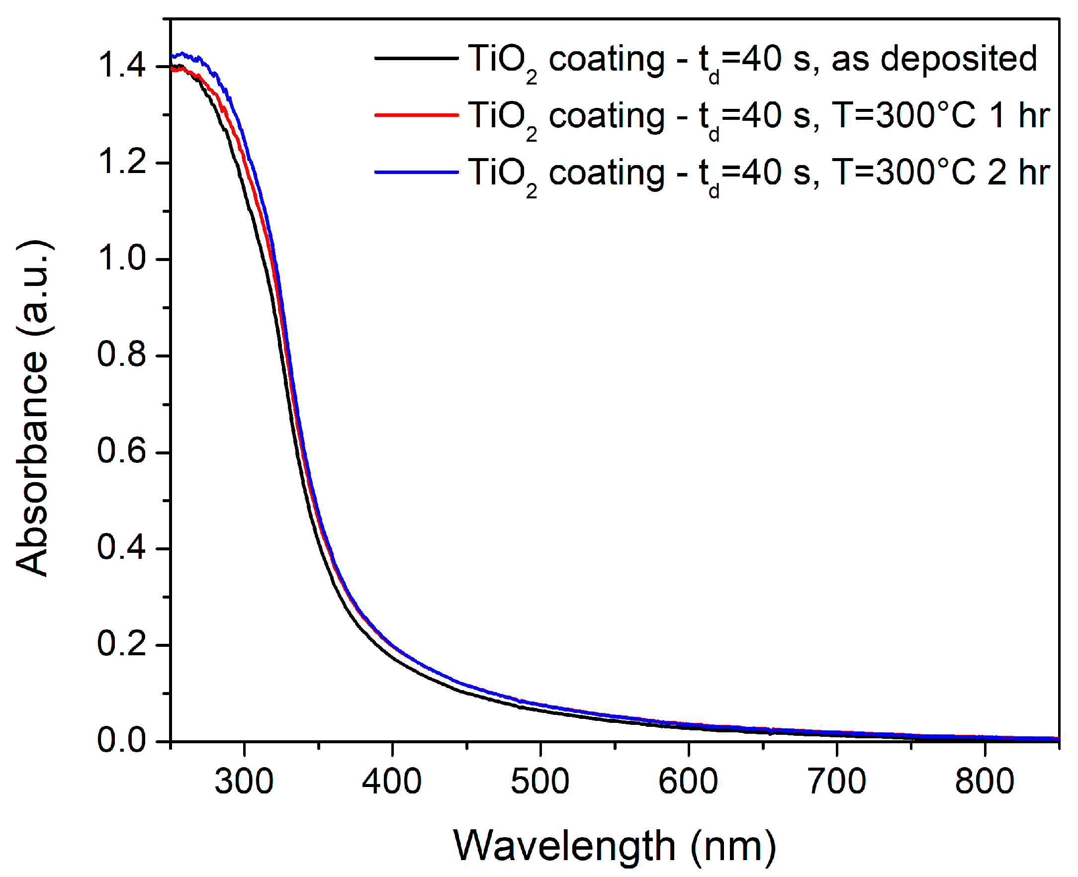 Materials 14 02918 g002