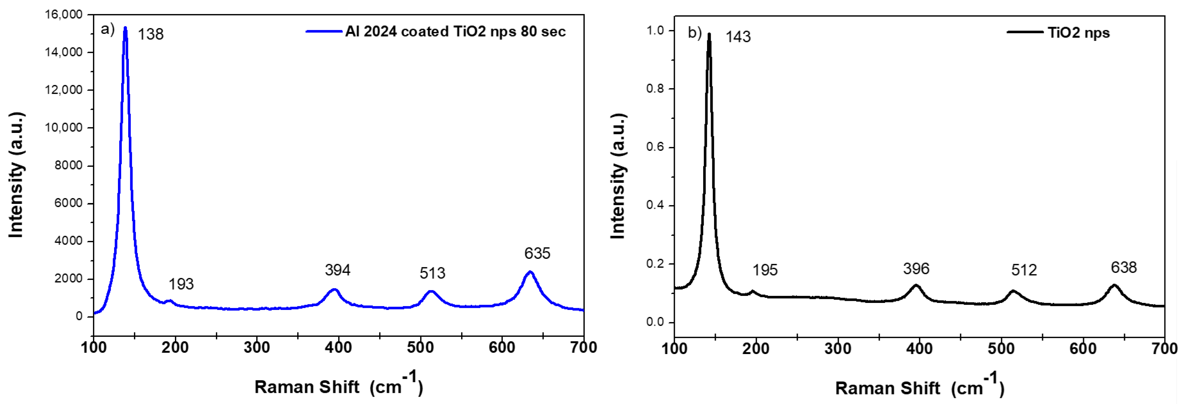 Materials 14 02918 g006