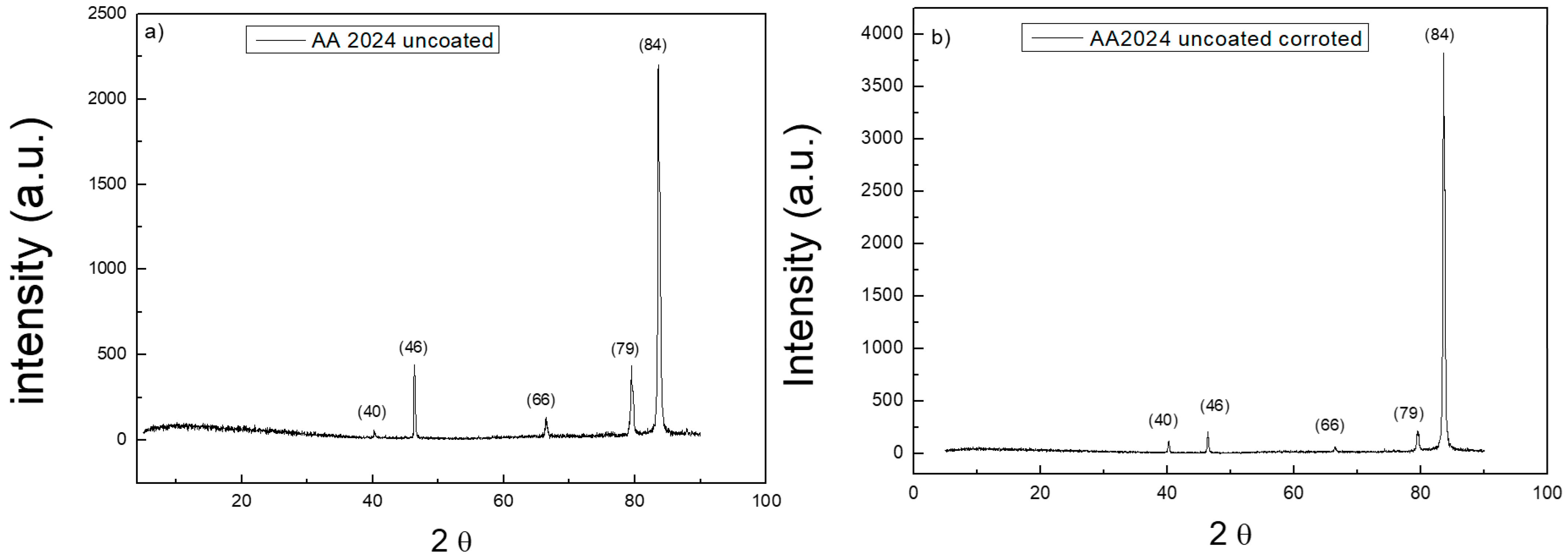 Materials 14 02918 g007