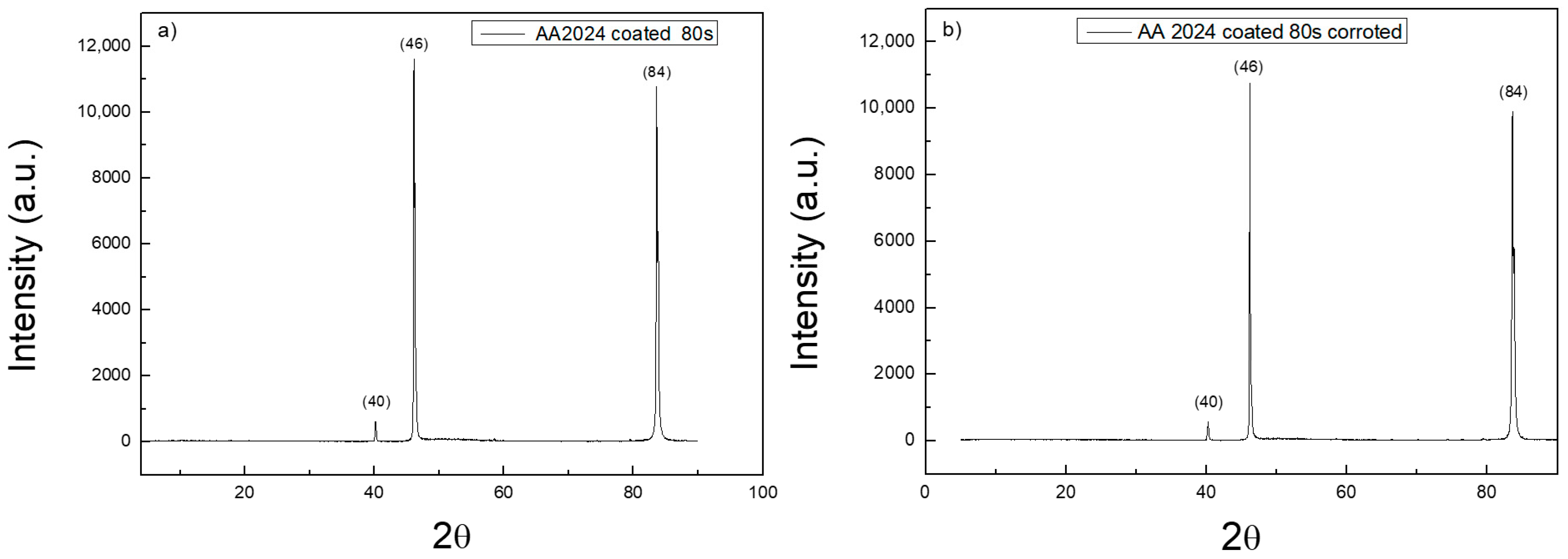 Materials 14 02918 g008