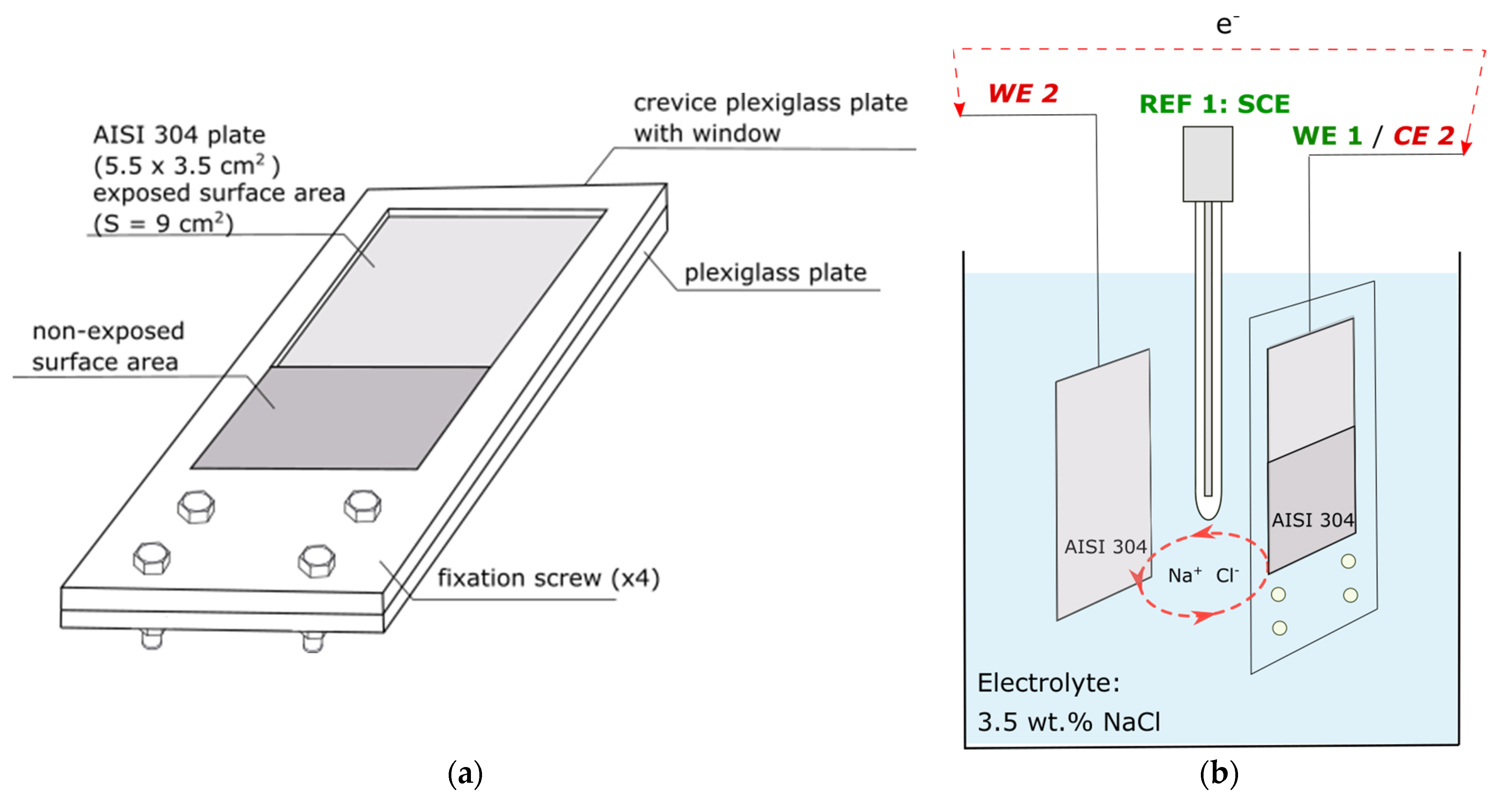 Materials 14 02921 g001