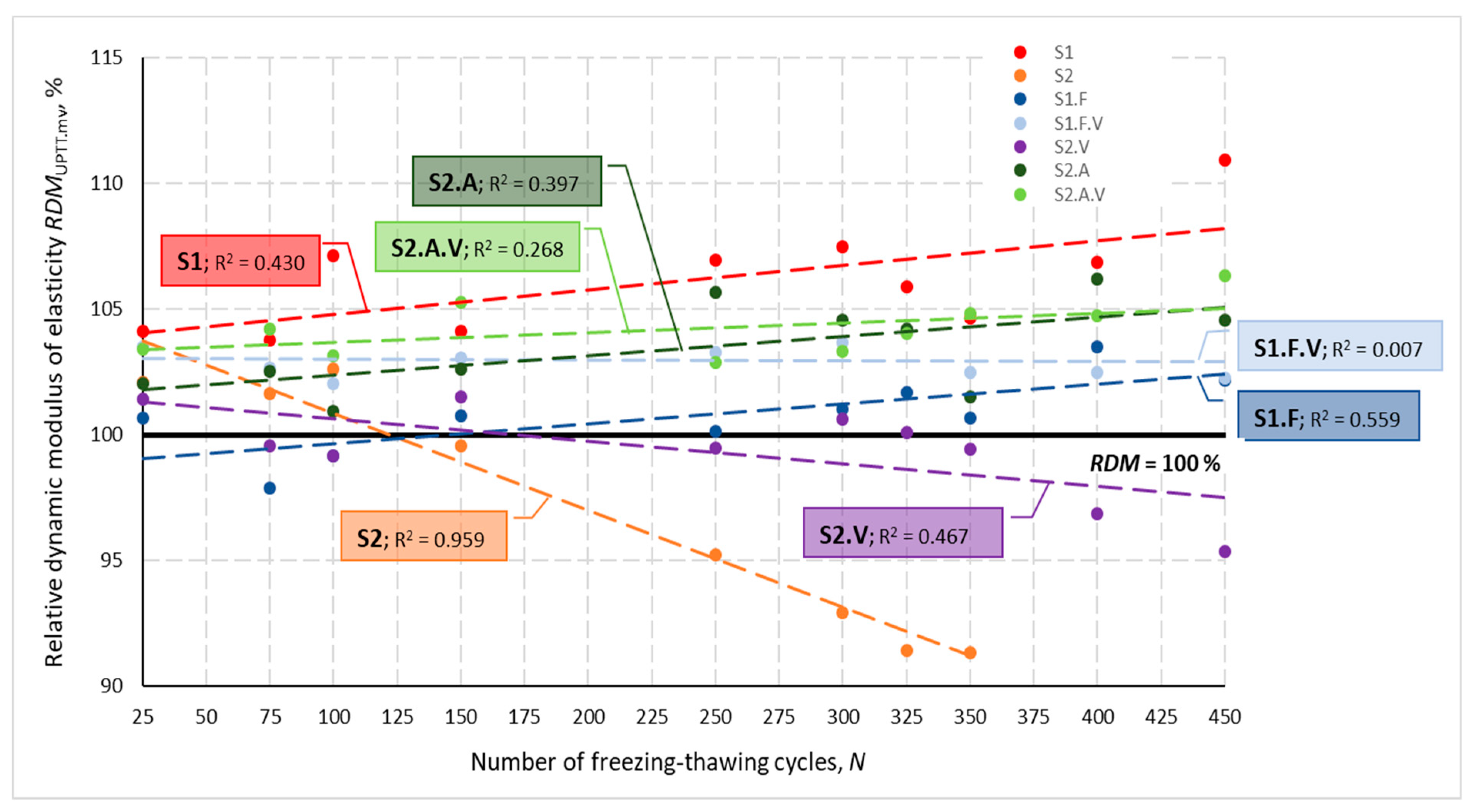 Materials 14 02922 g002