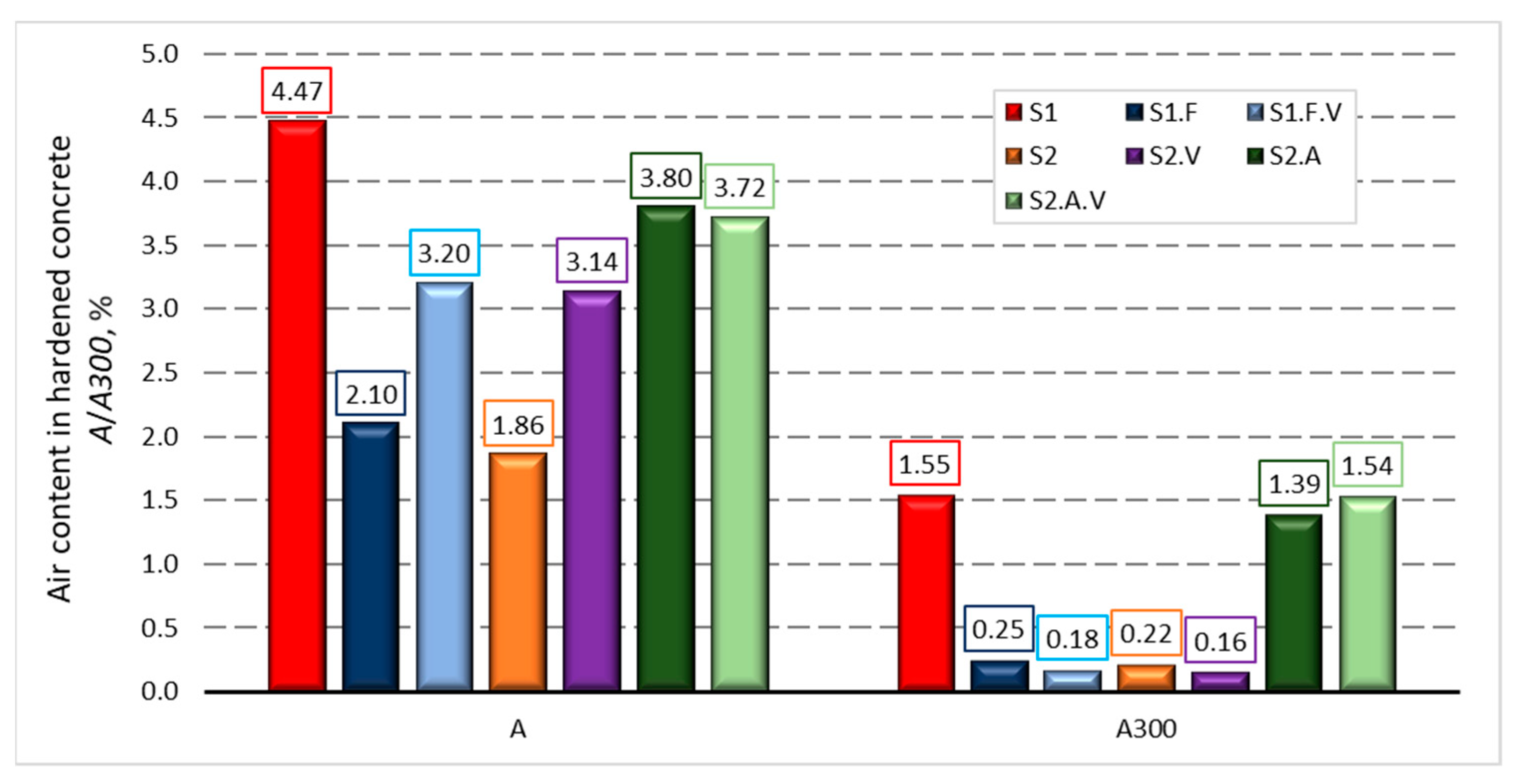 Materials 14 02922 g003