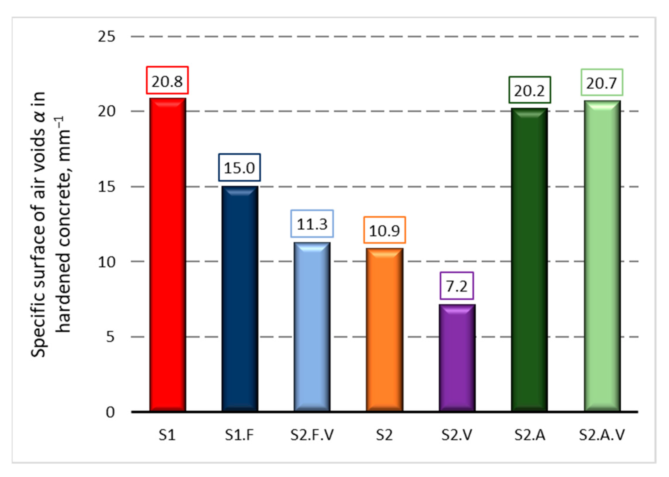 Materials 14 02922 g005