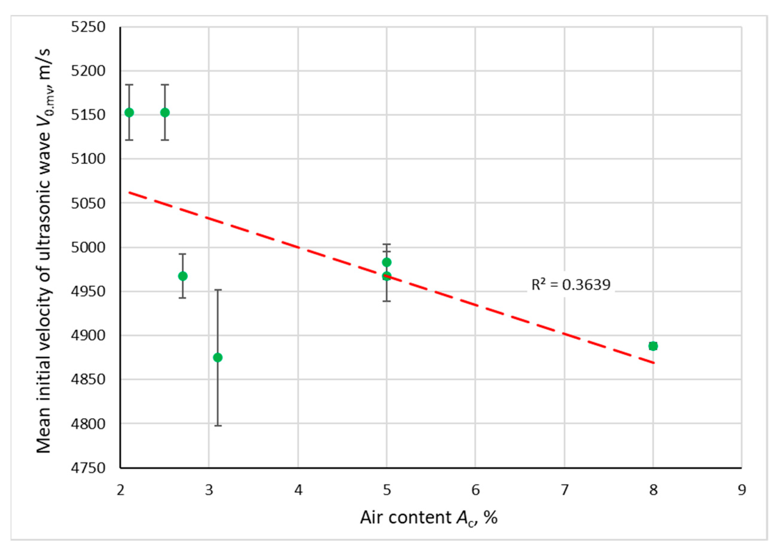 Materials 14 02922 g006