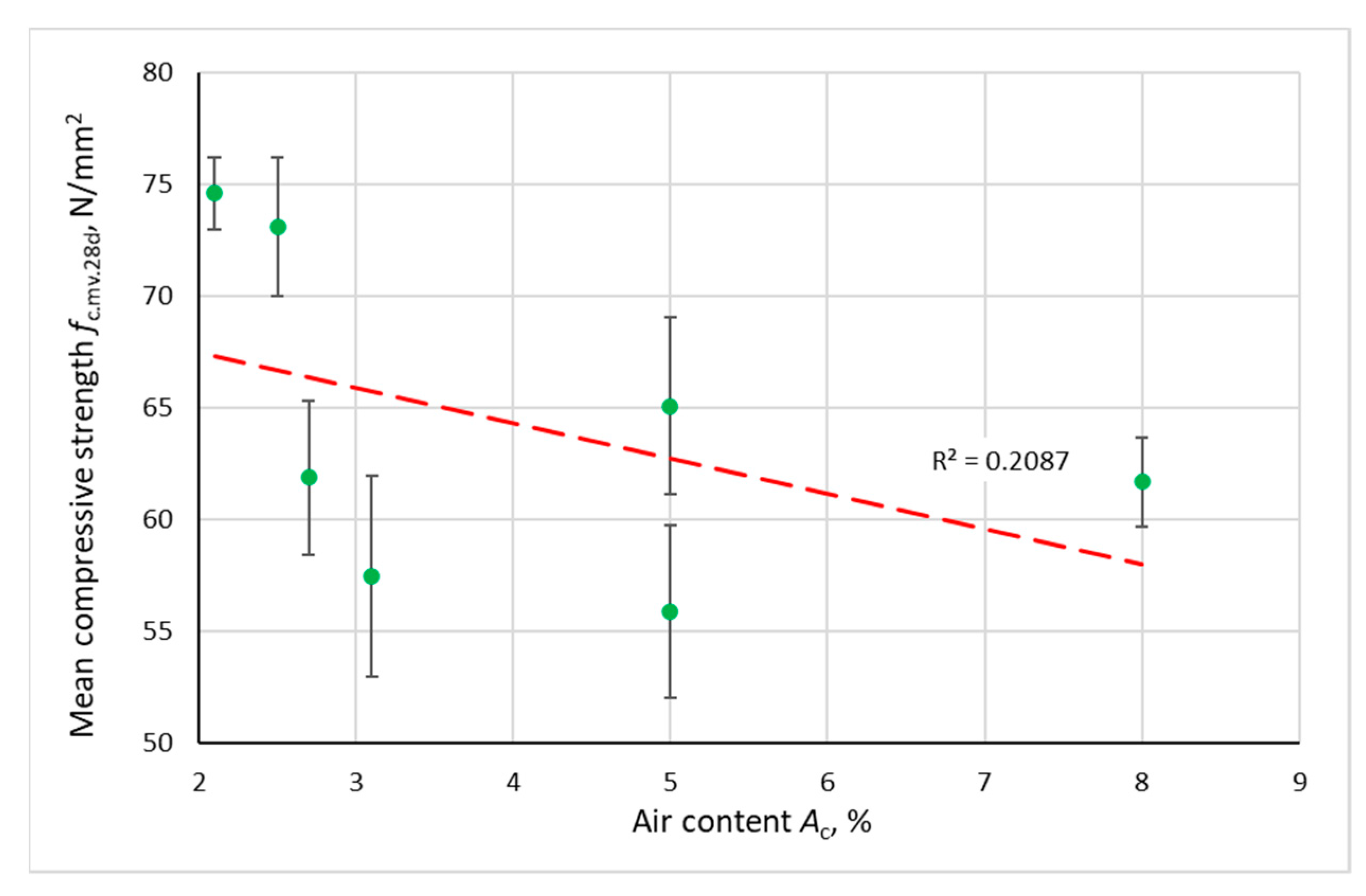 Materials 14 02922 g007