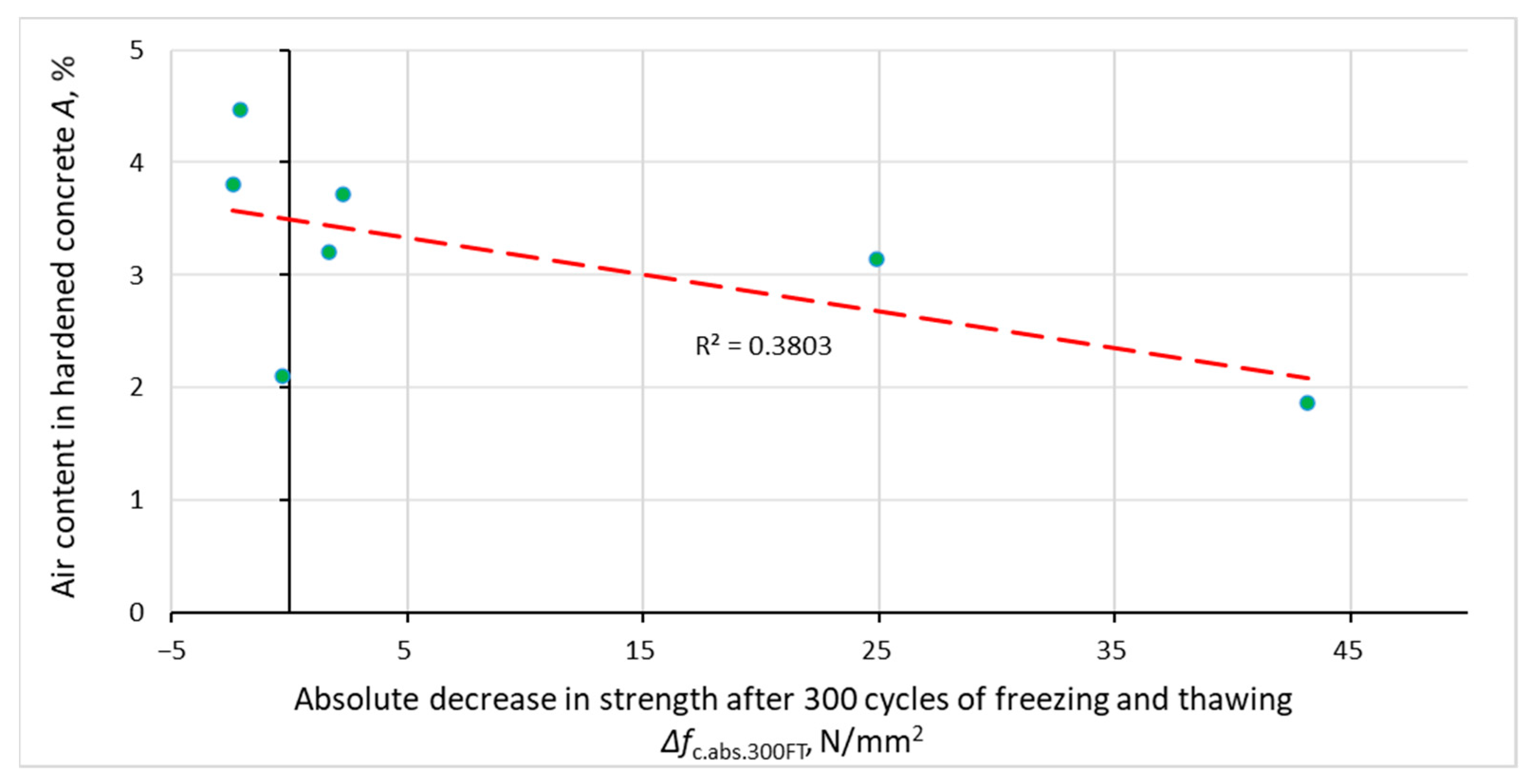 Materials 14 02922 g008