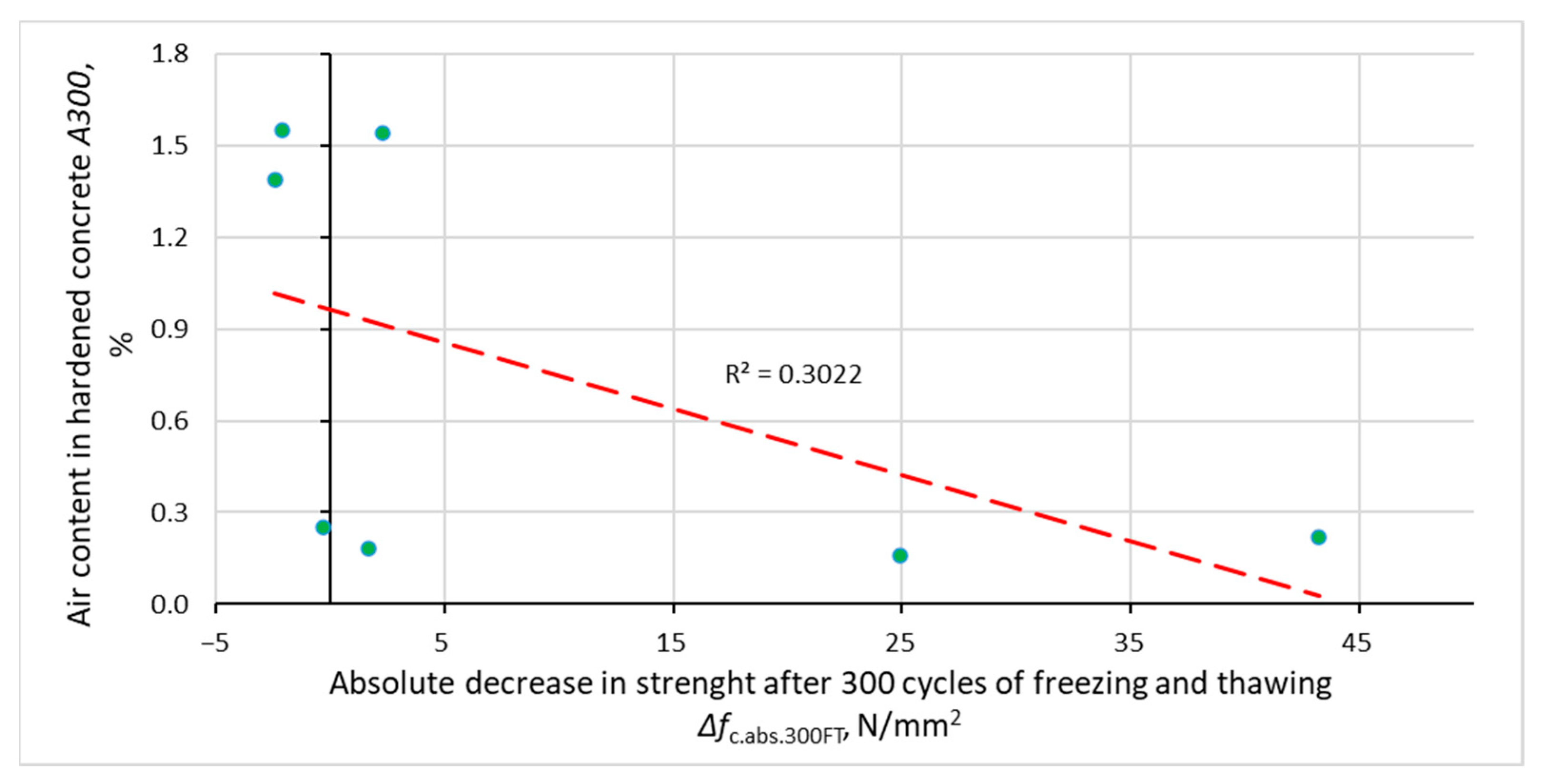 Materials 14 02922 g009