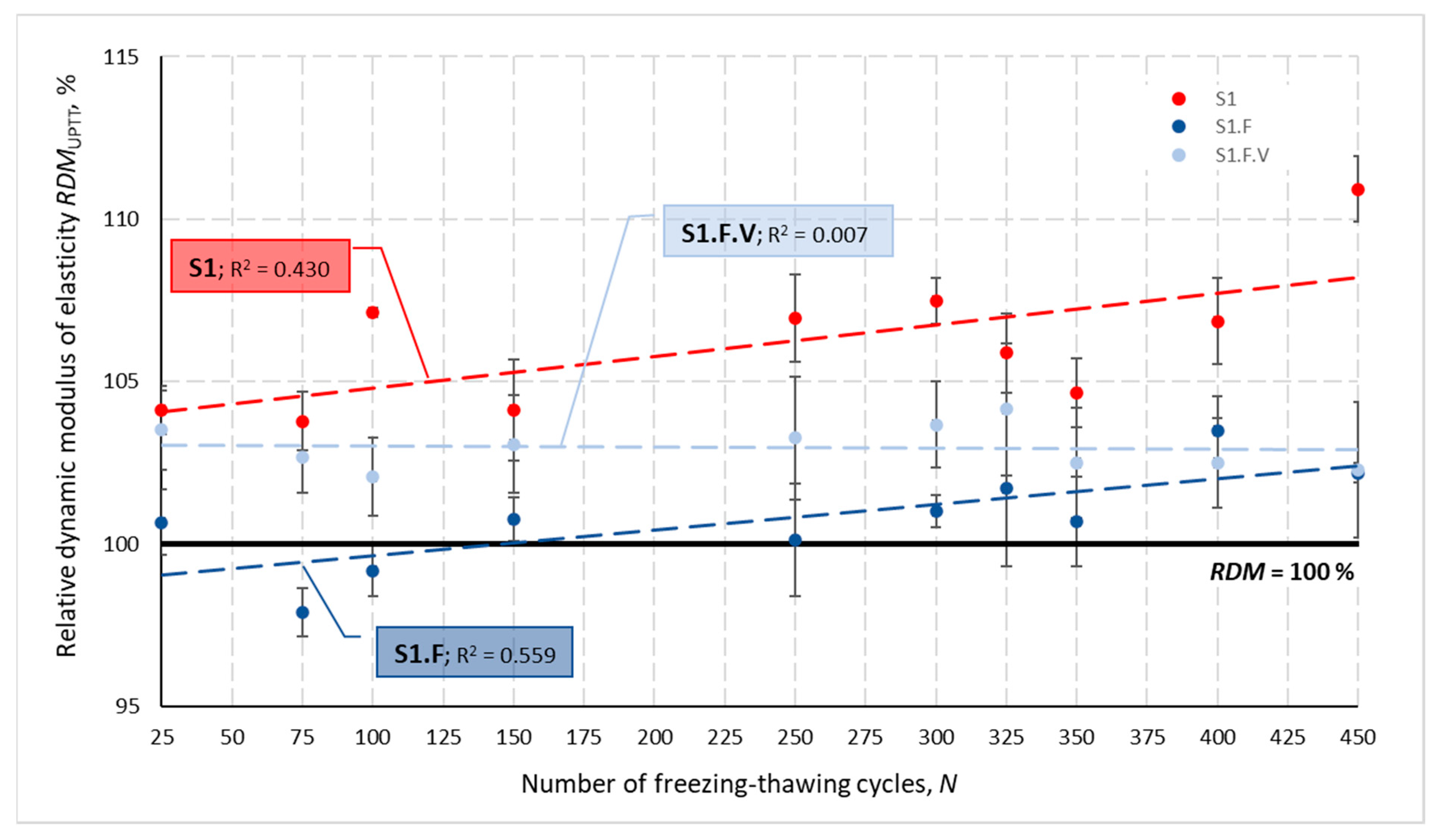 Materials 14 02922 g015