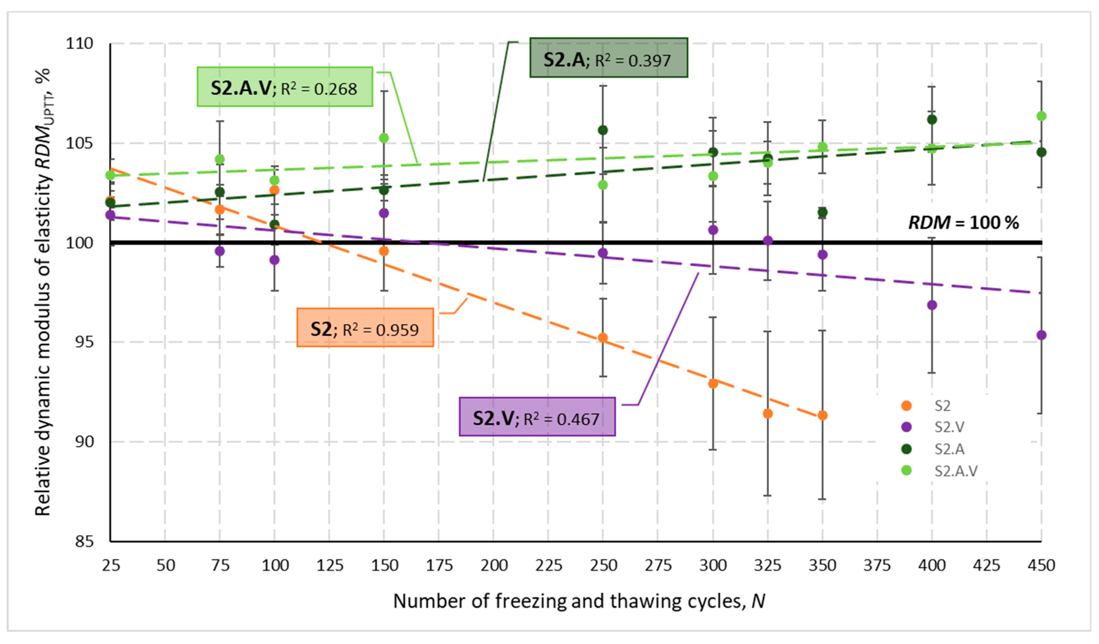 Materials 14 02922 g016