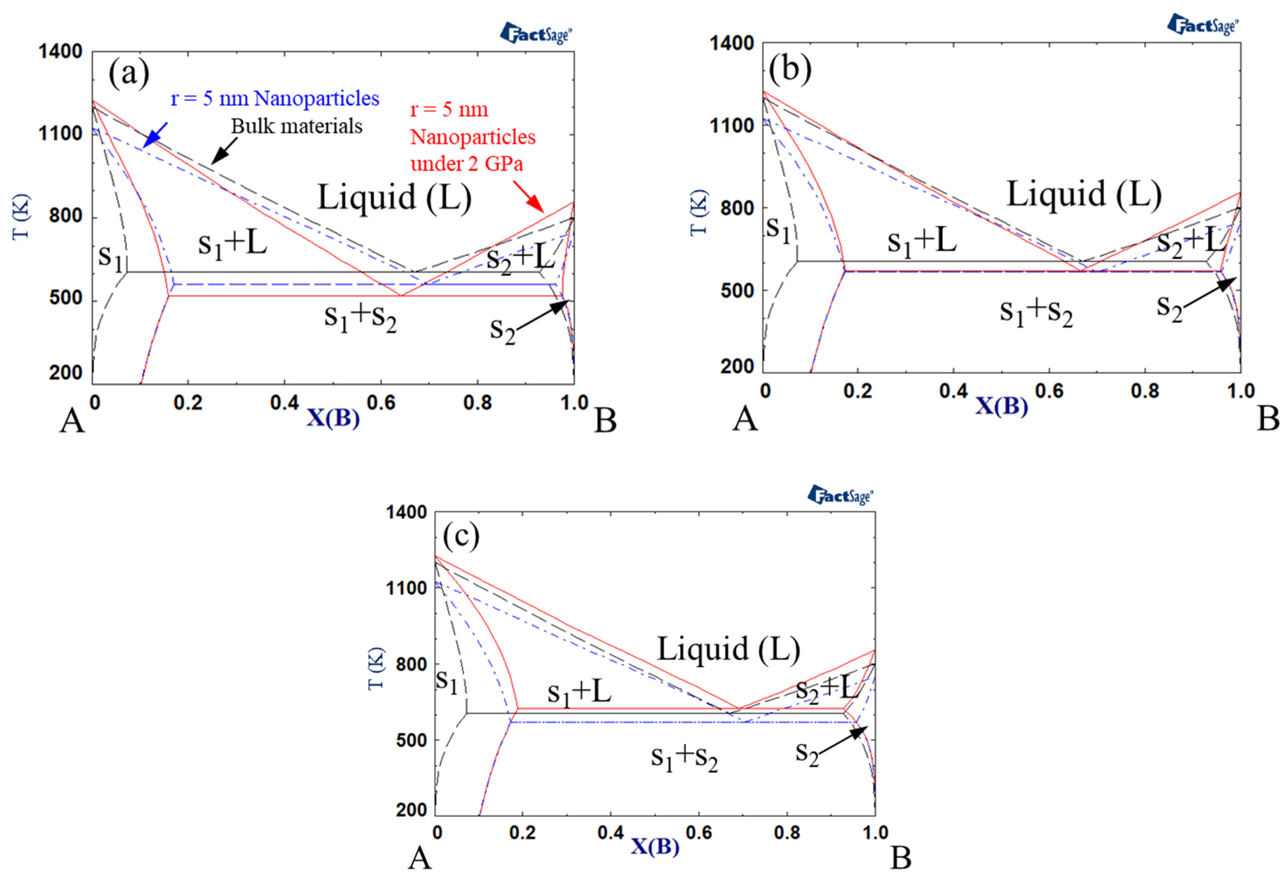 Materials 14 02929 g002