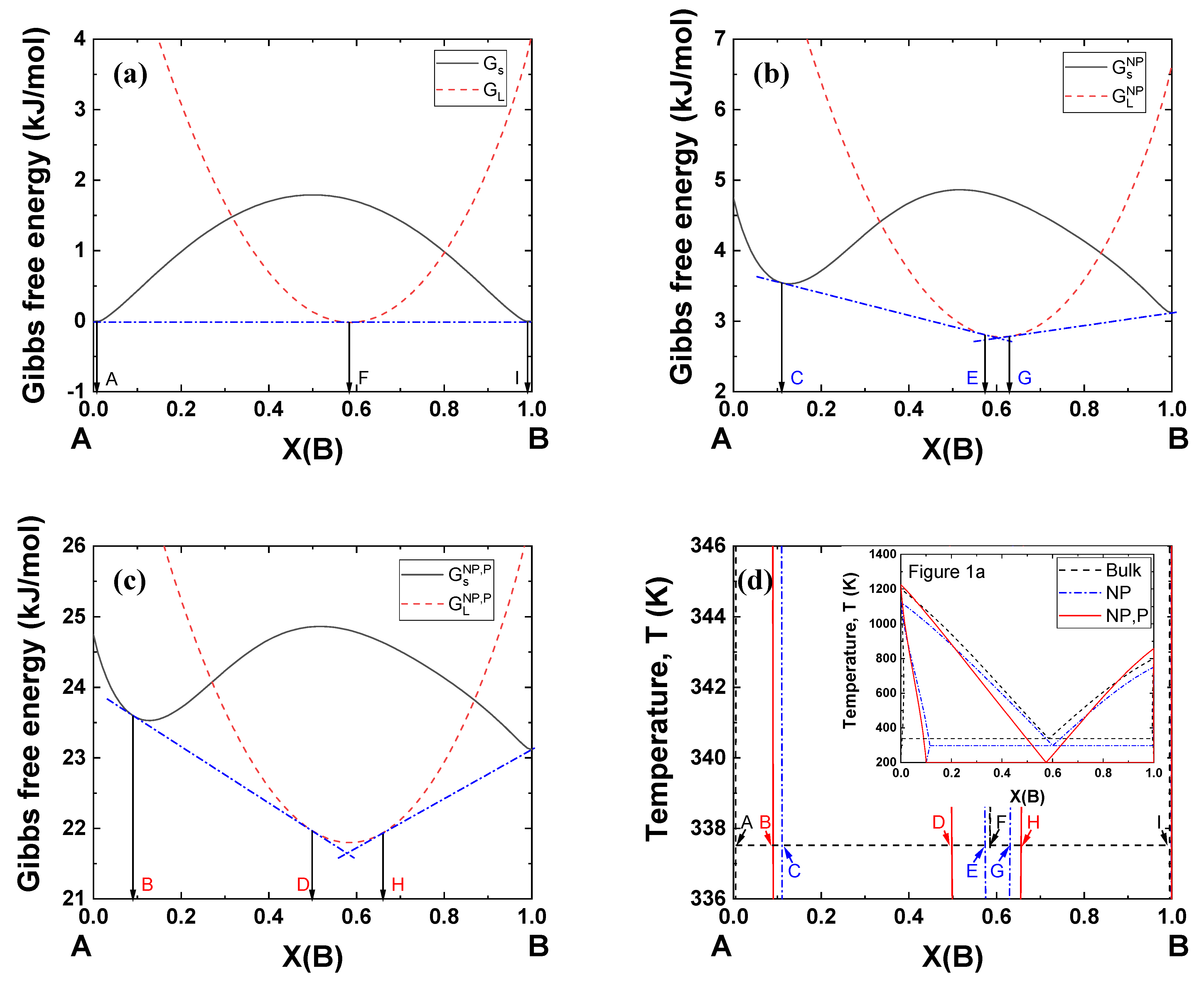 Materials 14 02929 g005