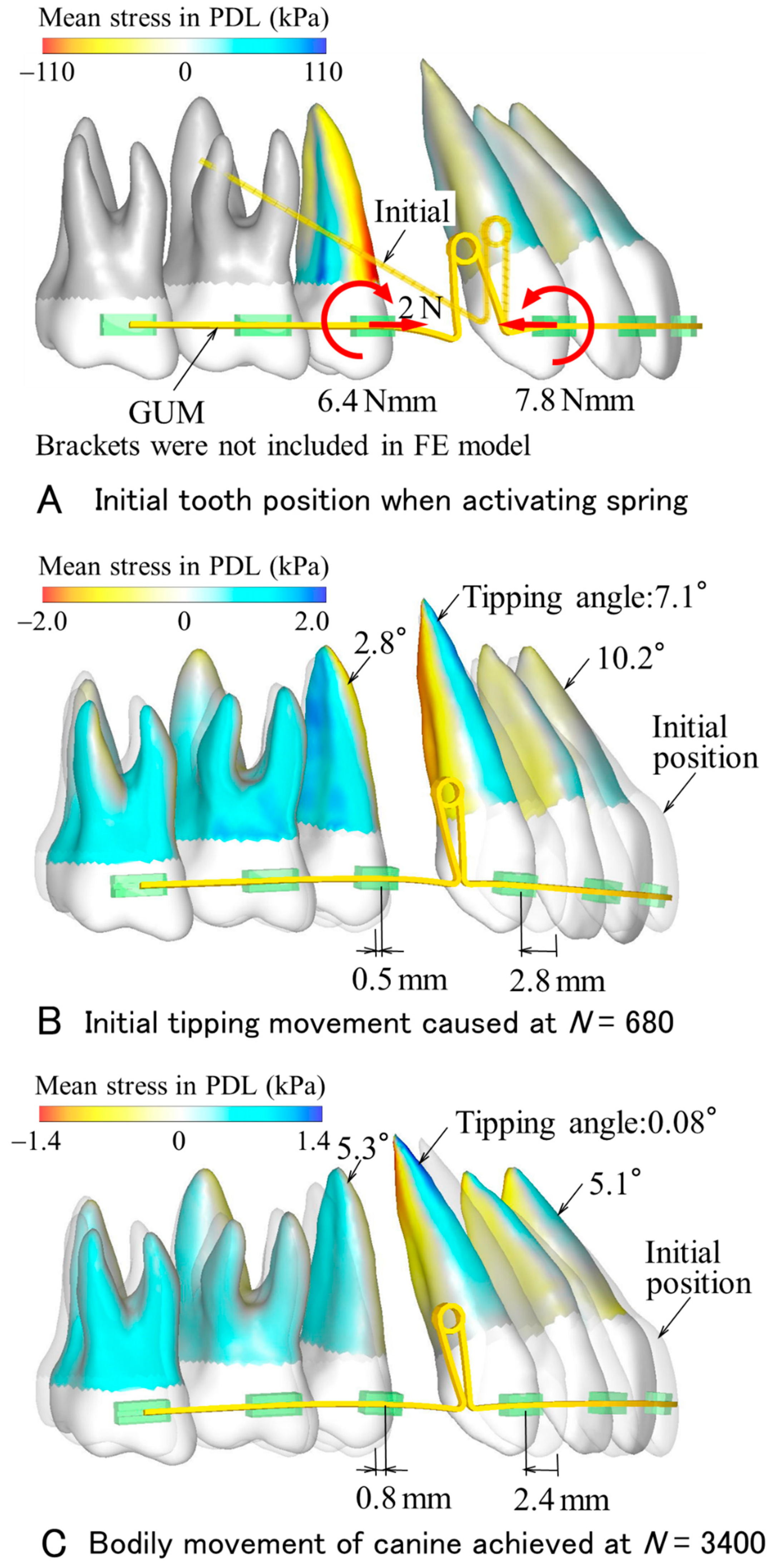 Materials 14 02934 g003 Materials 14 02934 g003