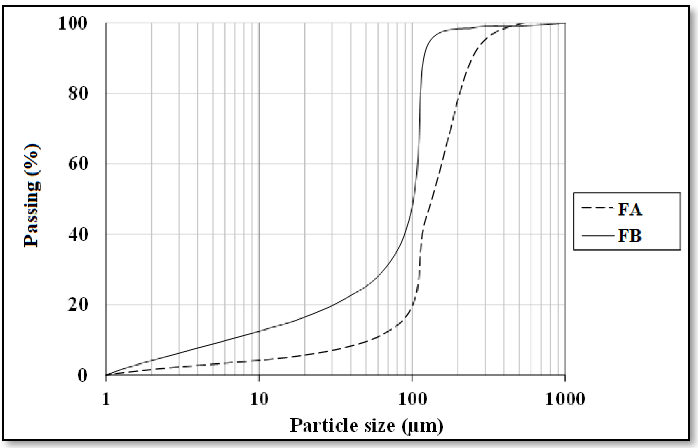 Materials 14 02935 g001