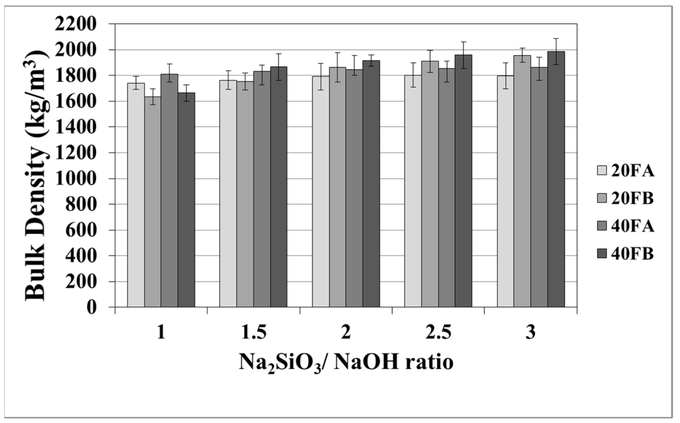 Materials 14 02935 g003