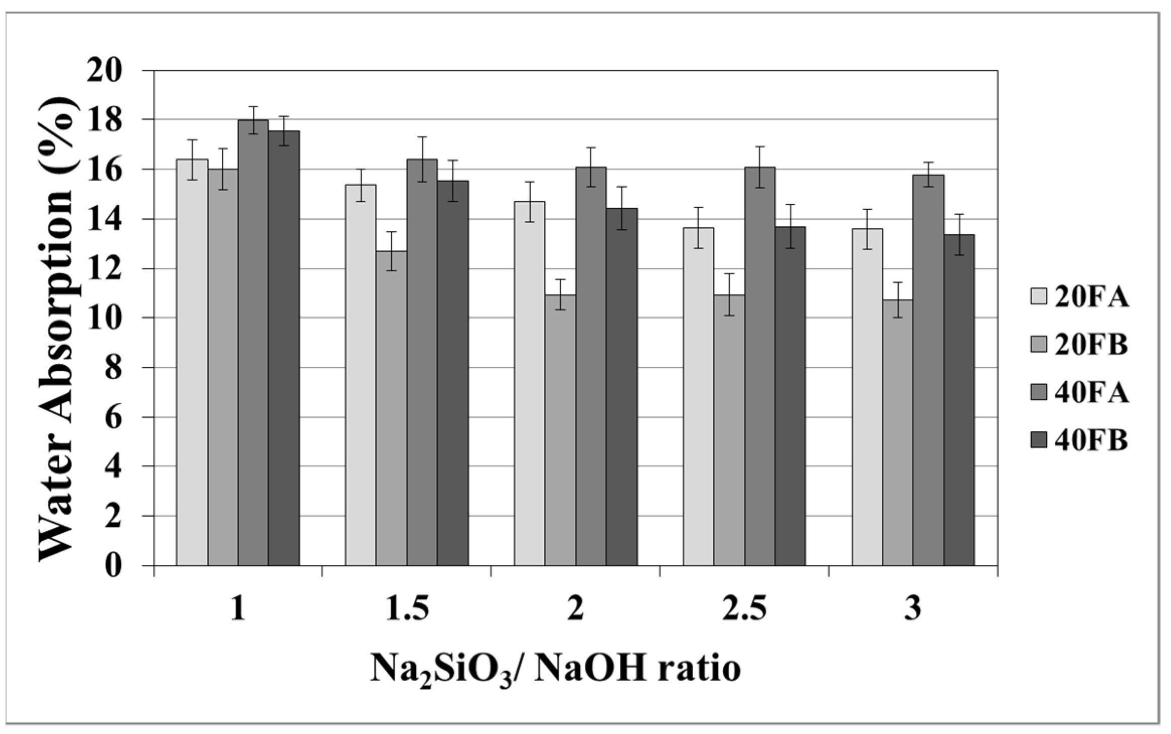 Materials 14 02935 g005