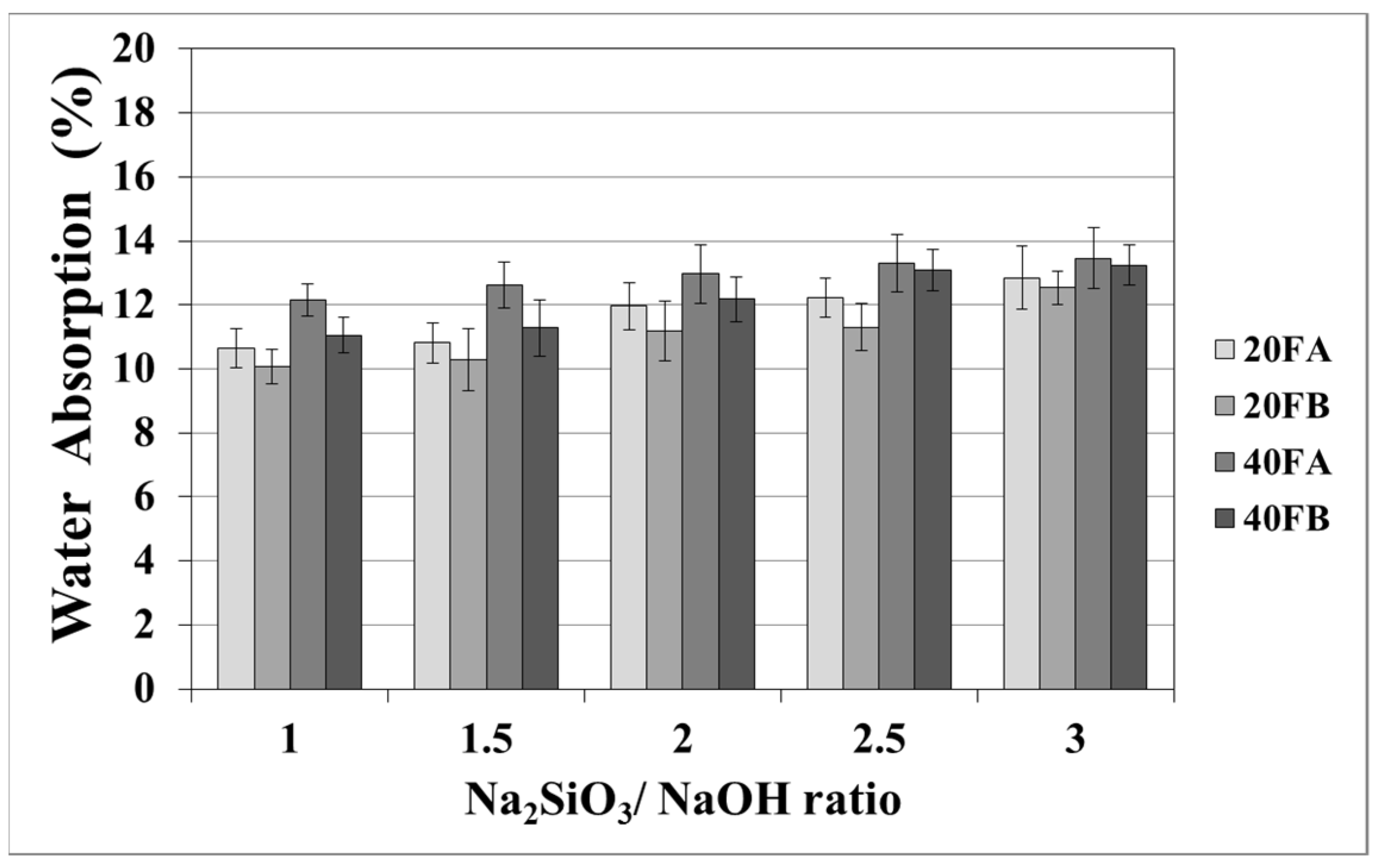 Materials 14 02935 g006
