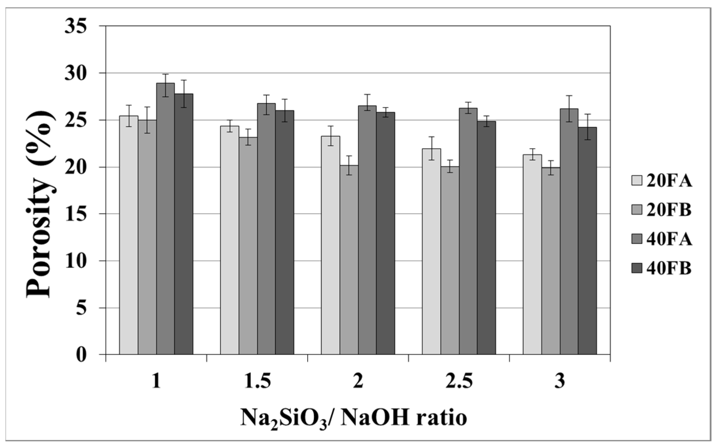 Materials 14 02935 g007