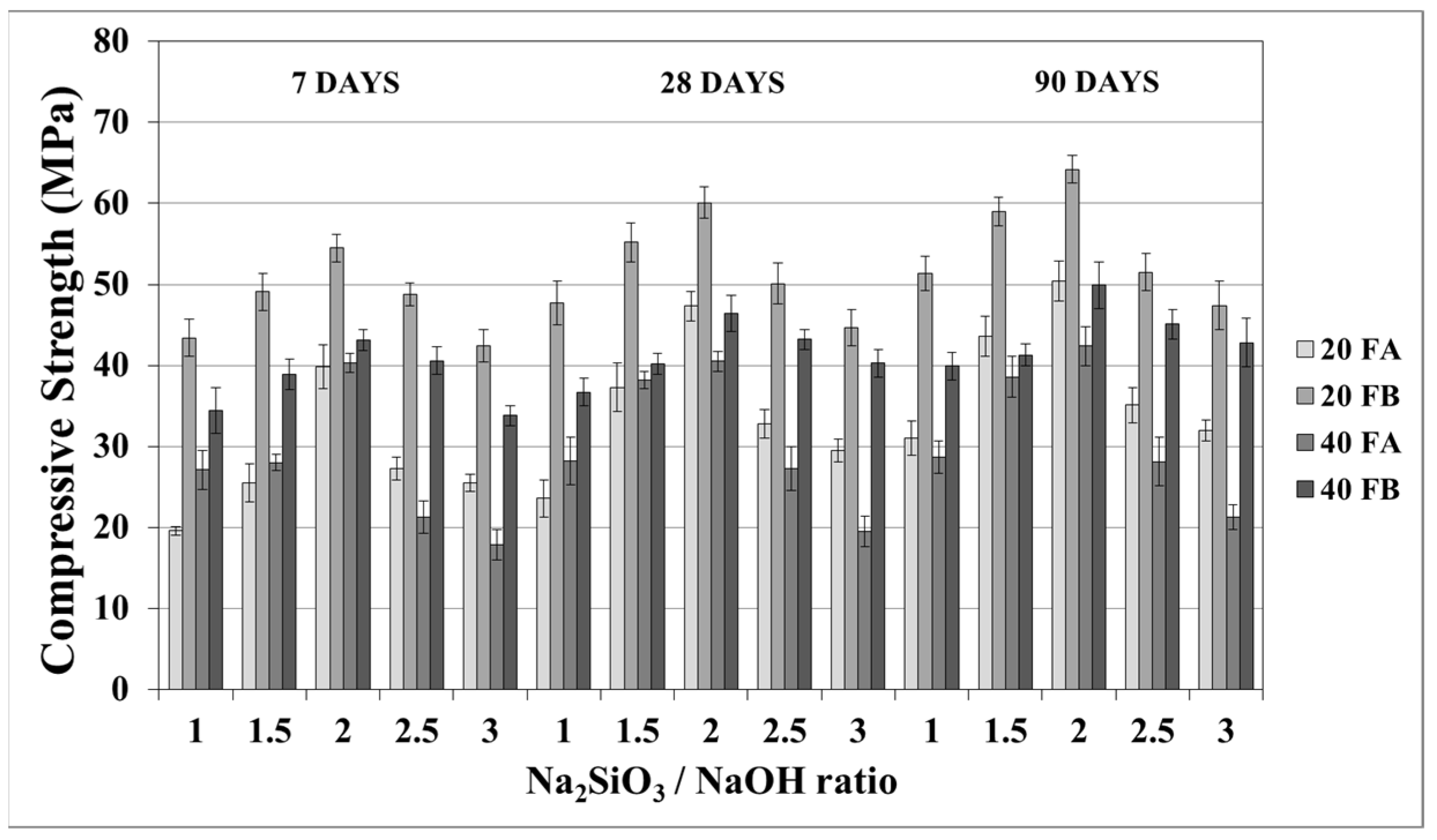 Materials 14 02935 g010