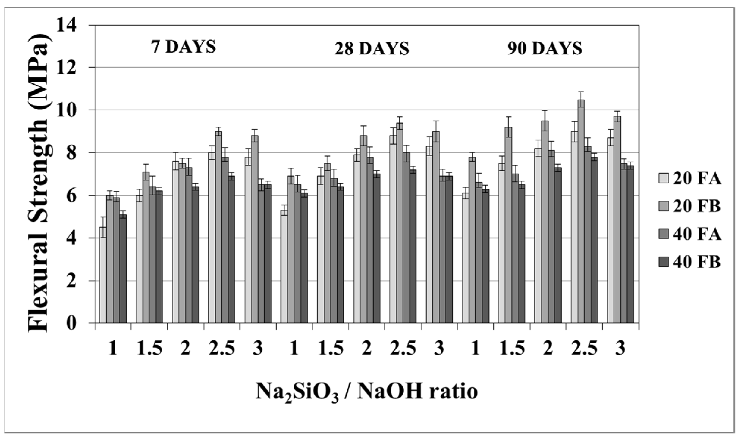Materials 14 02935 g011
