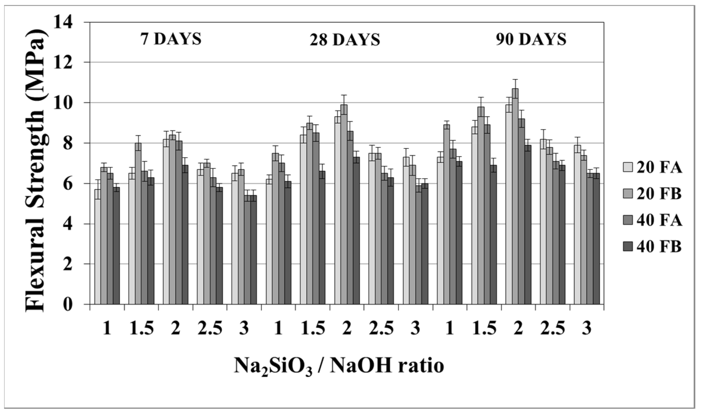 Materials 14 02935 g012