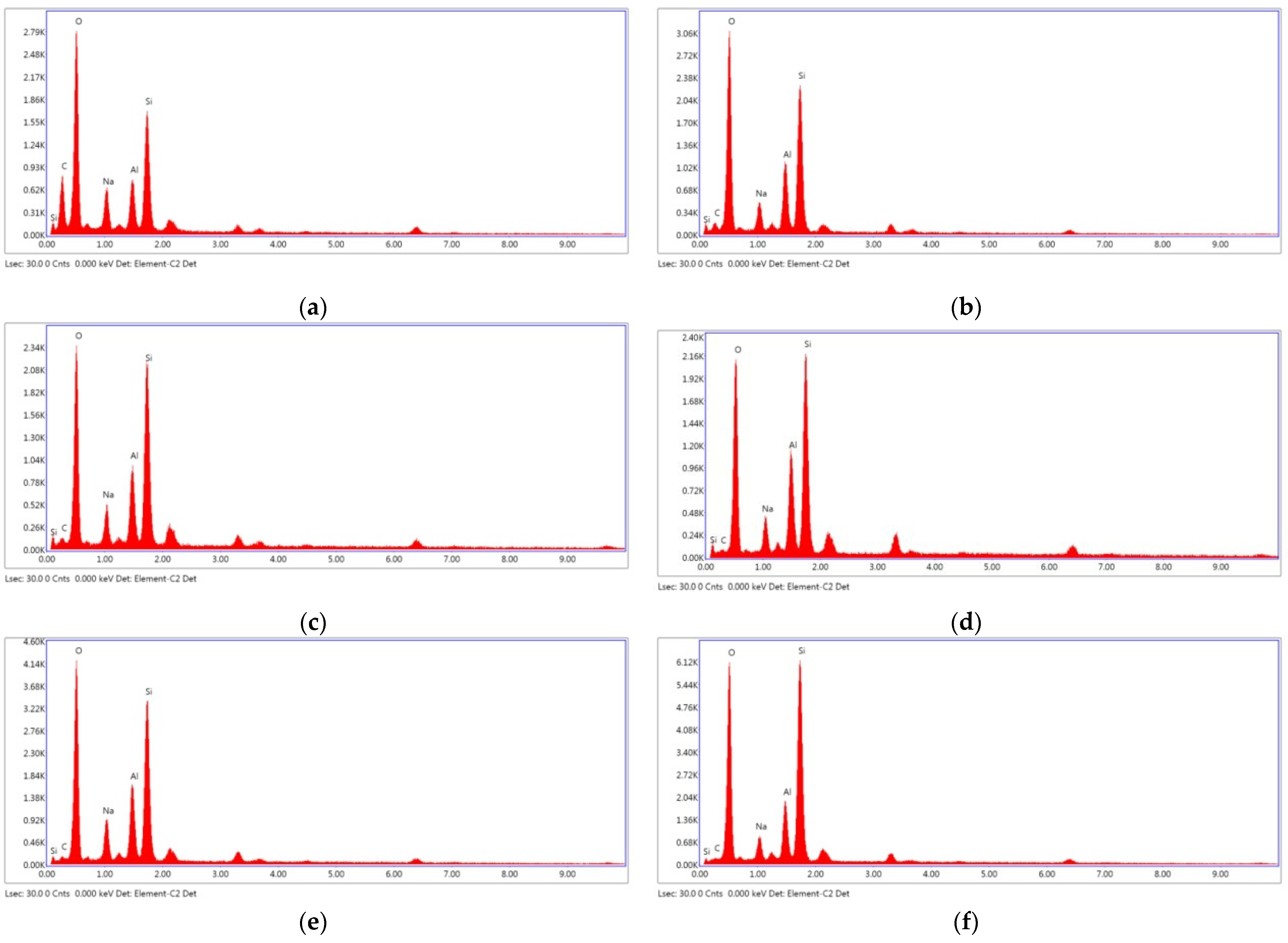 Materials 14 02935 g014