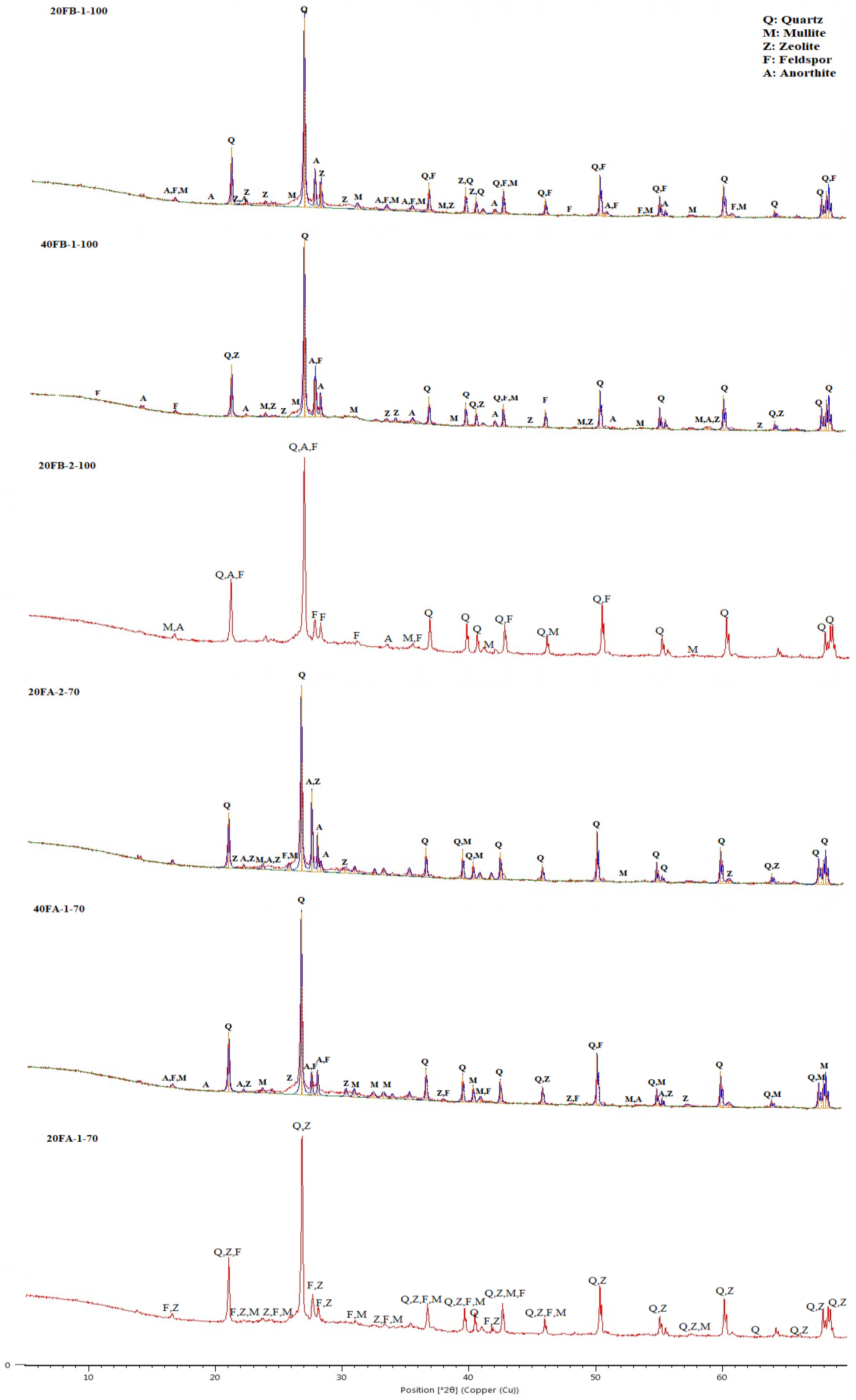 Materials 14 02935 g015