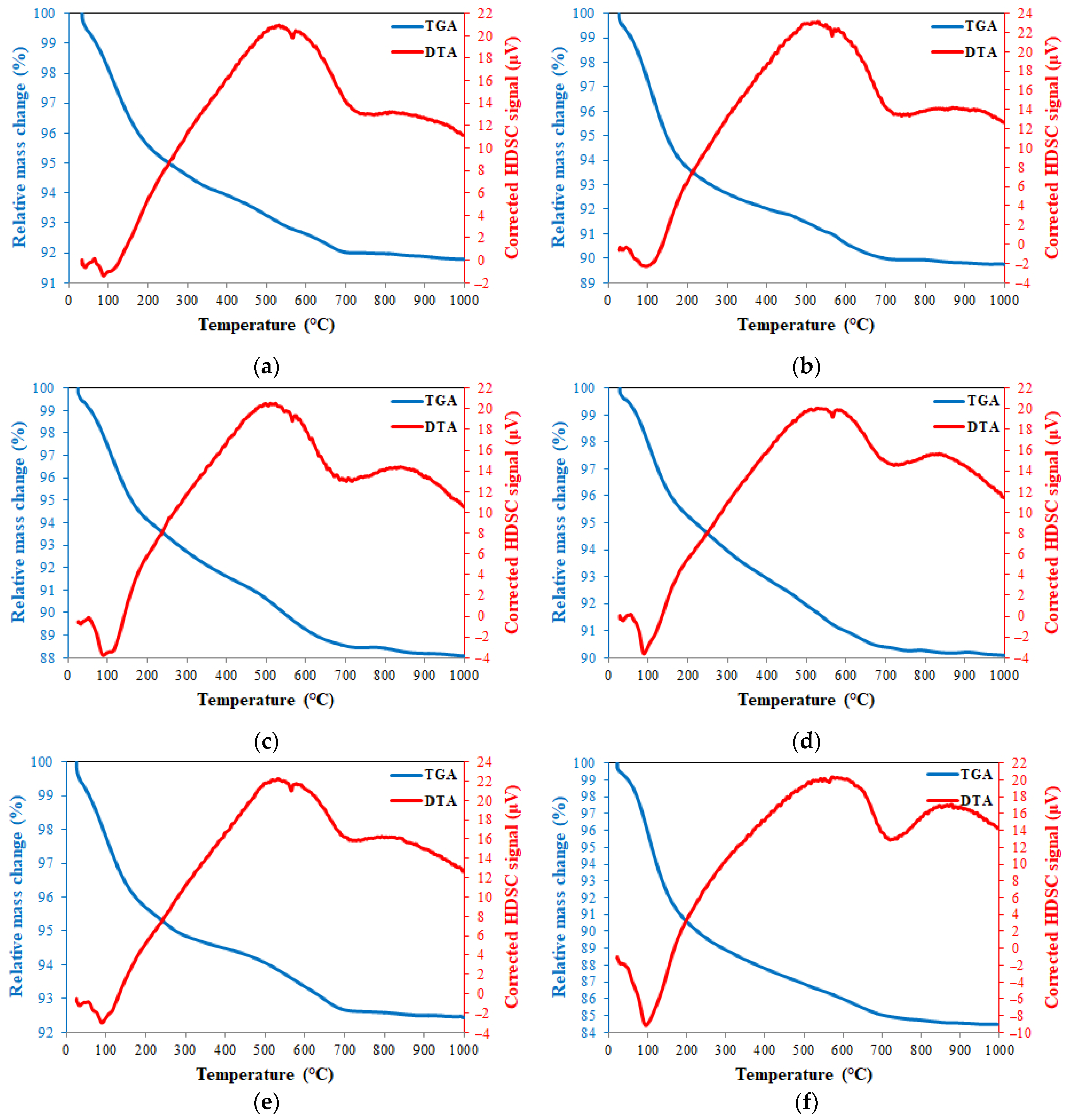 Materials 14 02935 g016