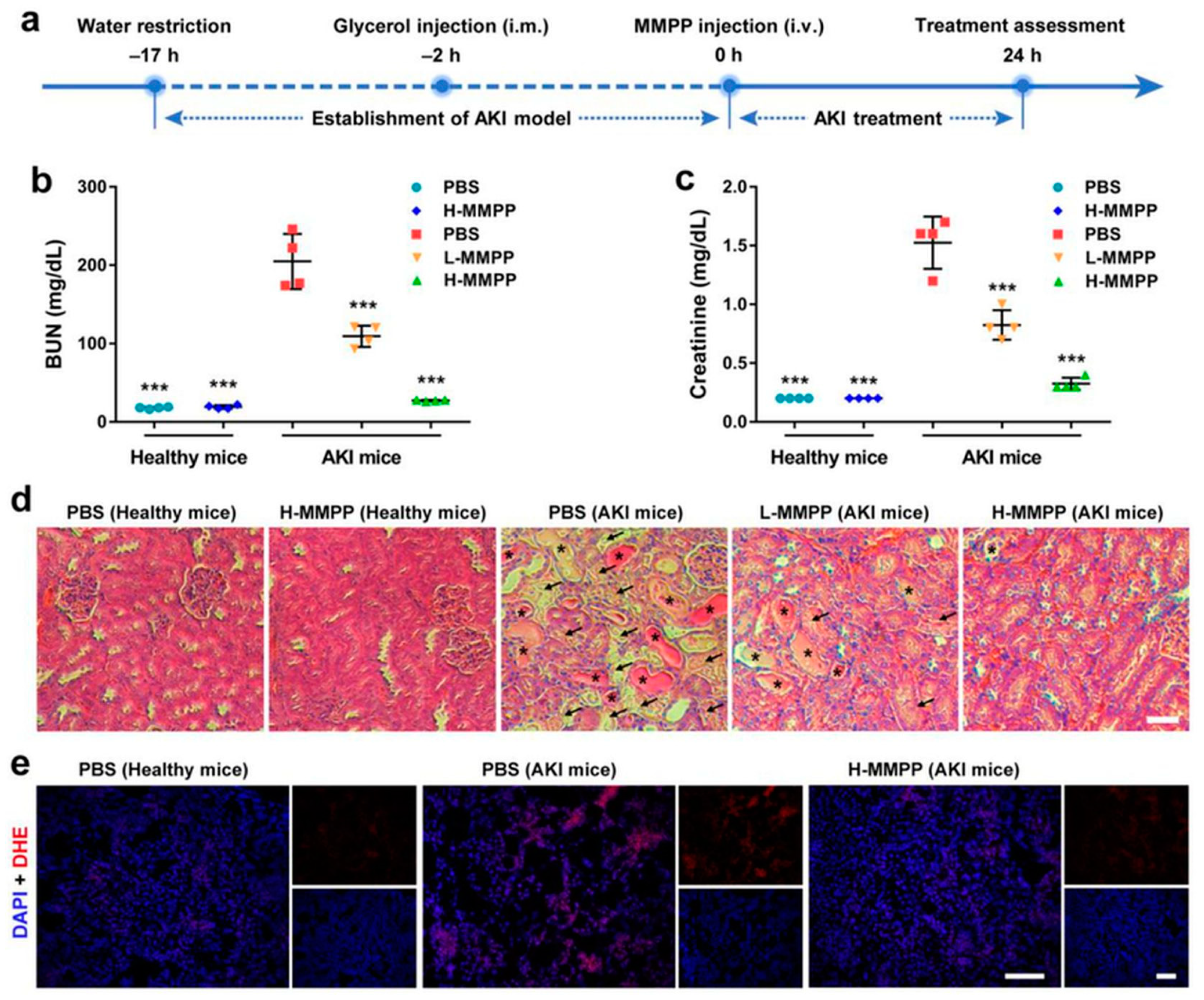 Materials 14 02939 g001