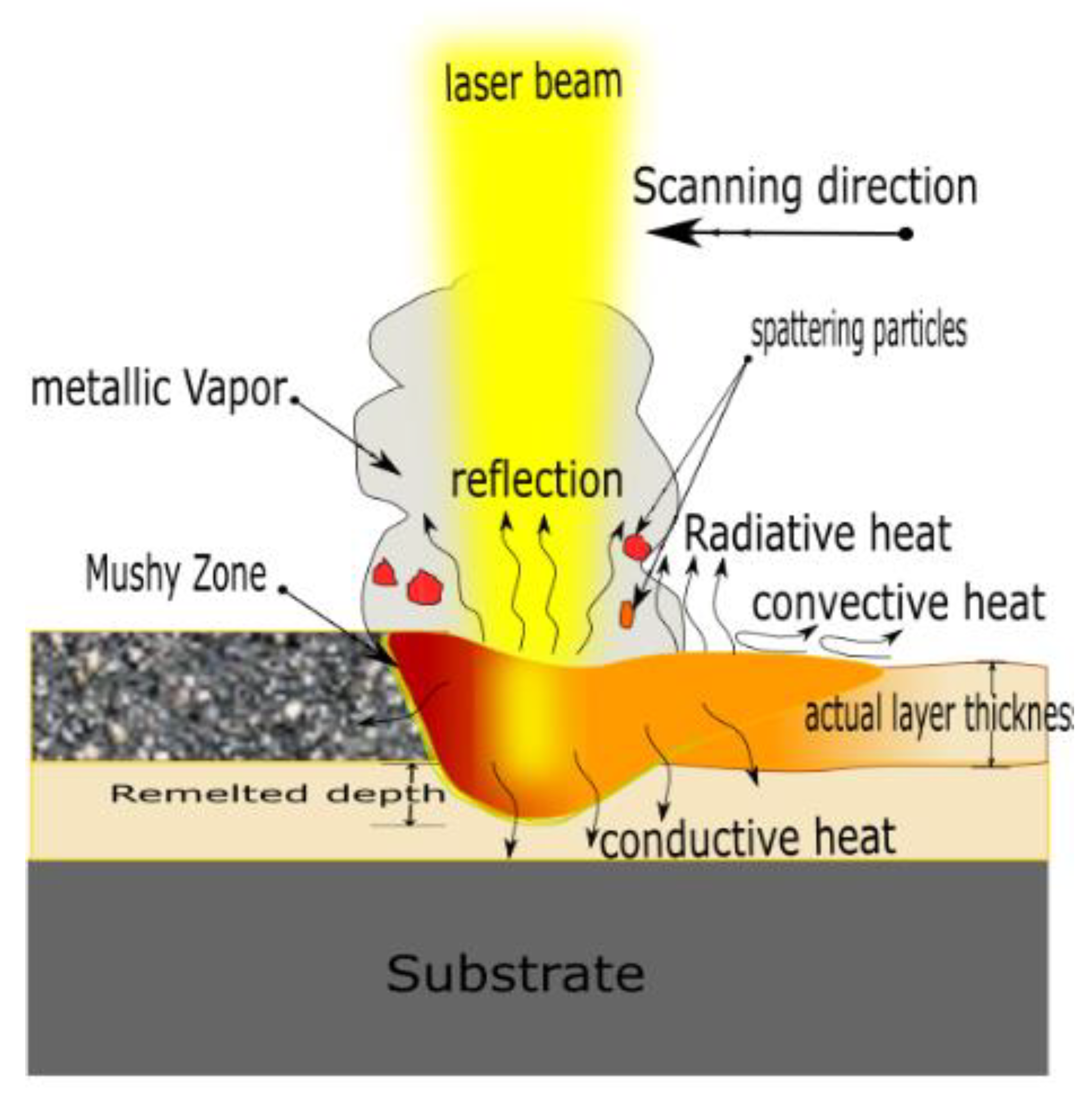 Materials 14 02945 g003 Materials 14 02945 g003