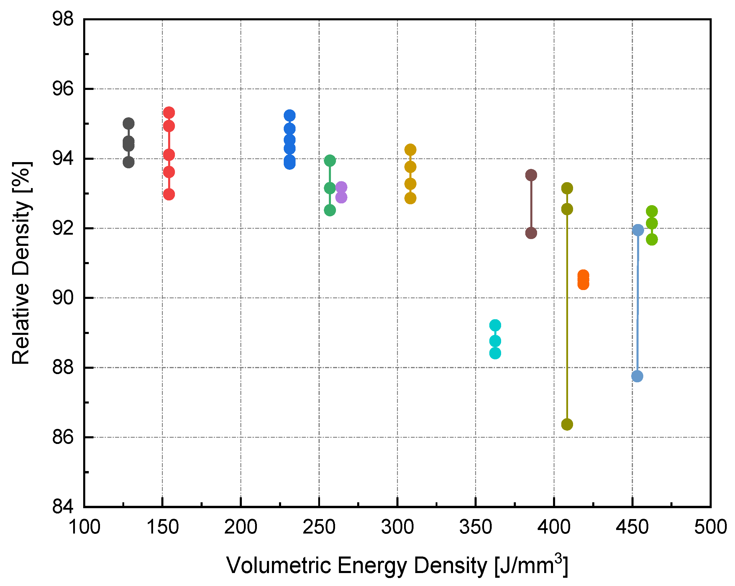 Materials 14 02945 g005 Materials 14 02945 g005