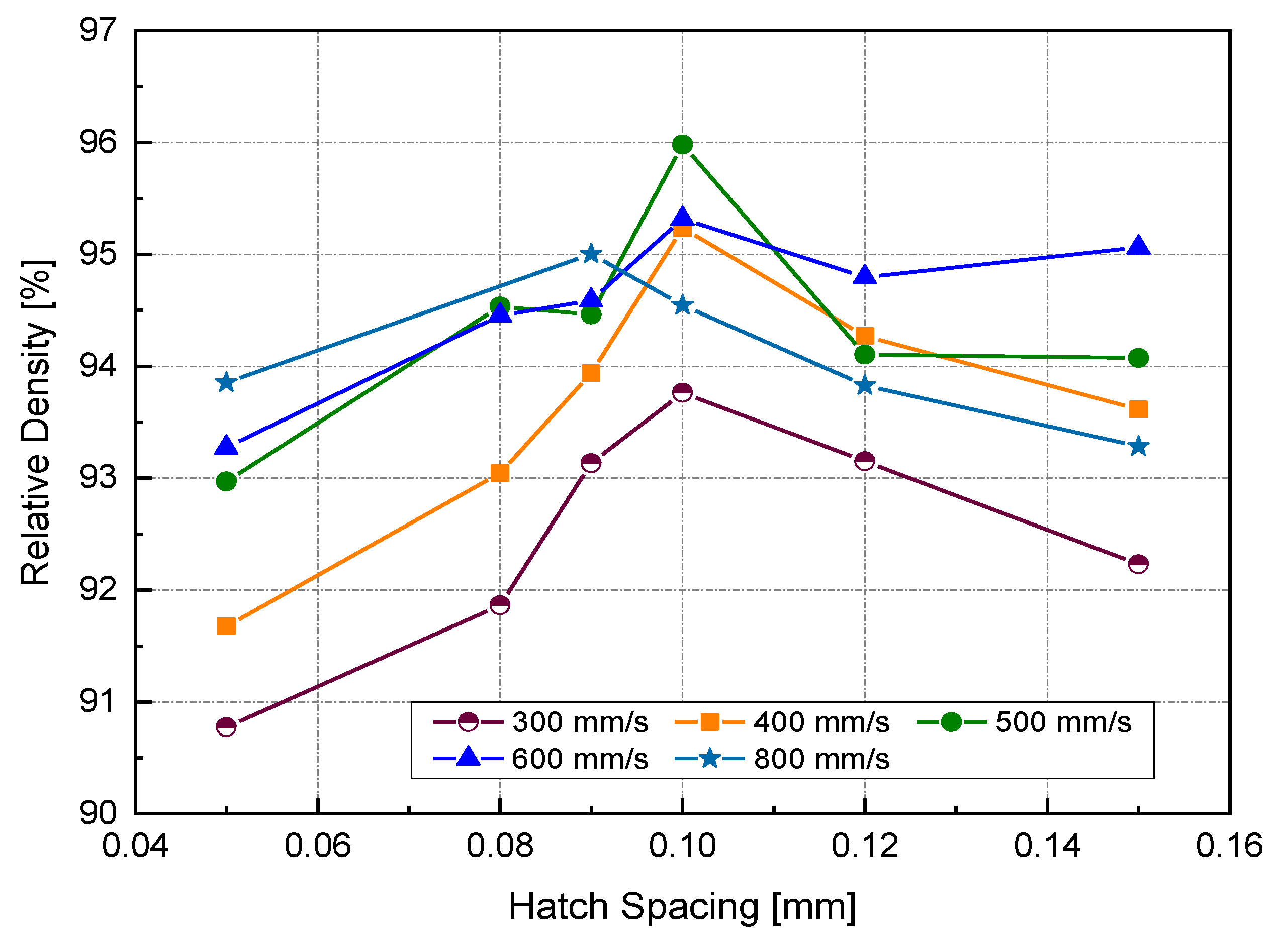 Materials 14 02945 g006 Materials 14 02945 g006