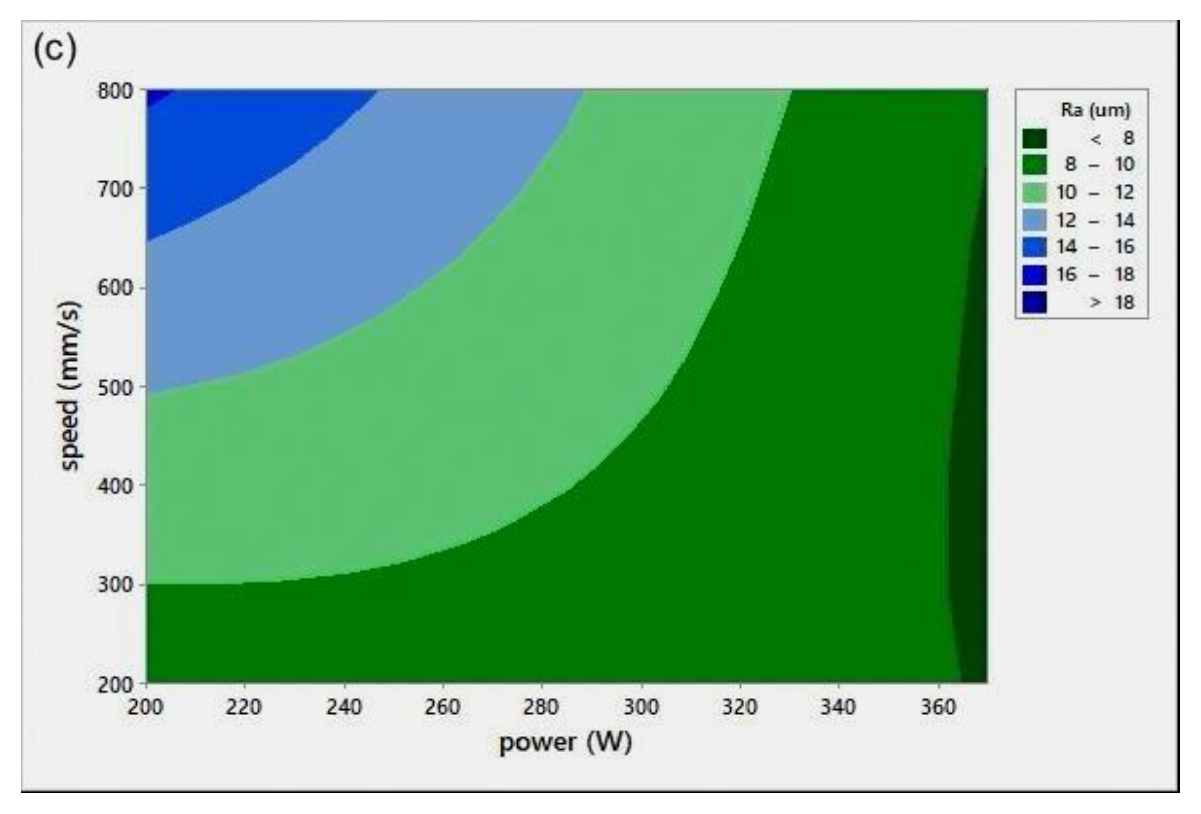 Materials 14 02945 g008b Materials 14 02945 g008b
