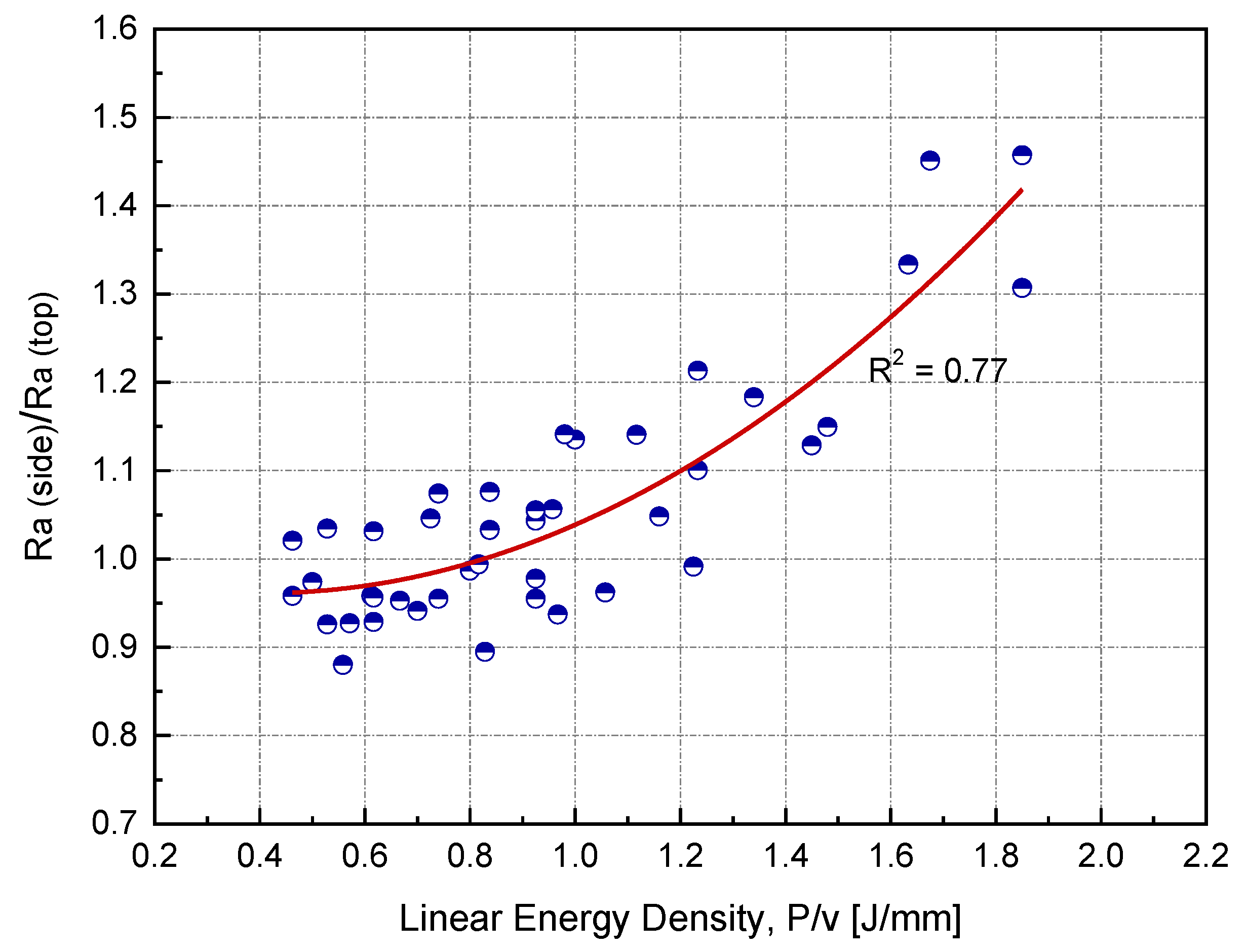 Materials 14 02945 g010 Materials 14 02945 g010