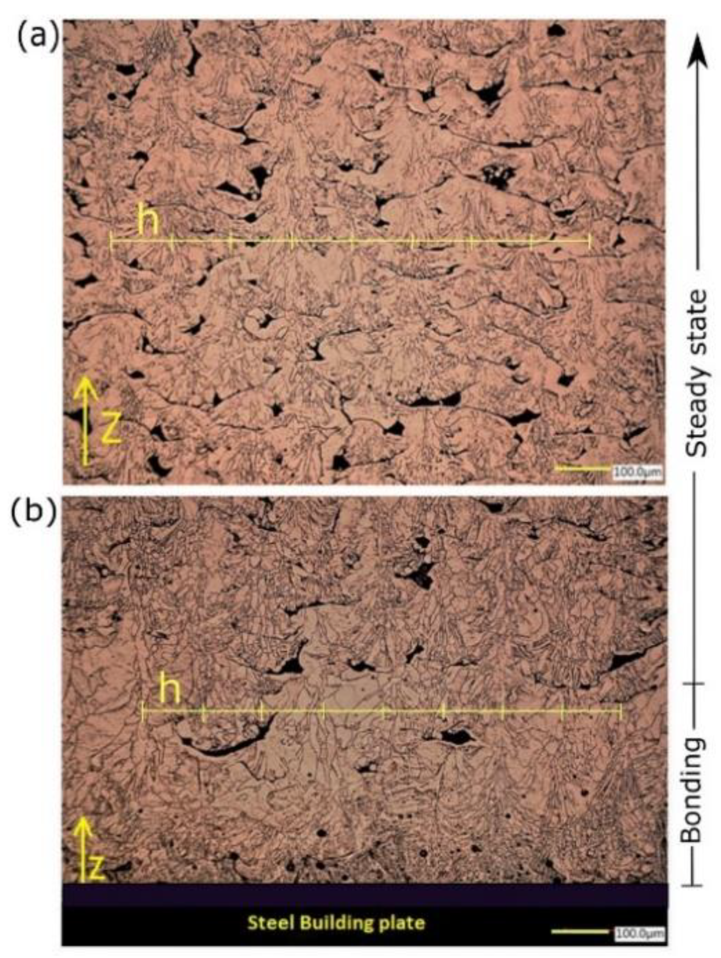 Materials 14 02945 g011 Materials 14 02945 g011