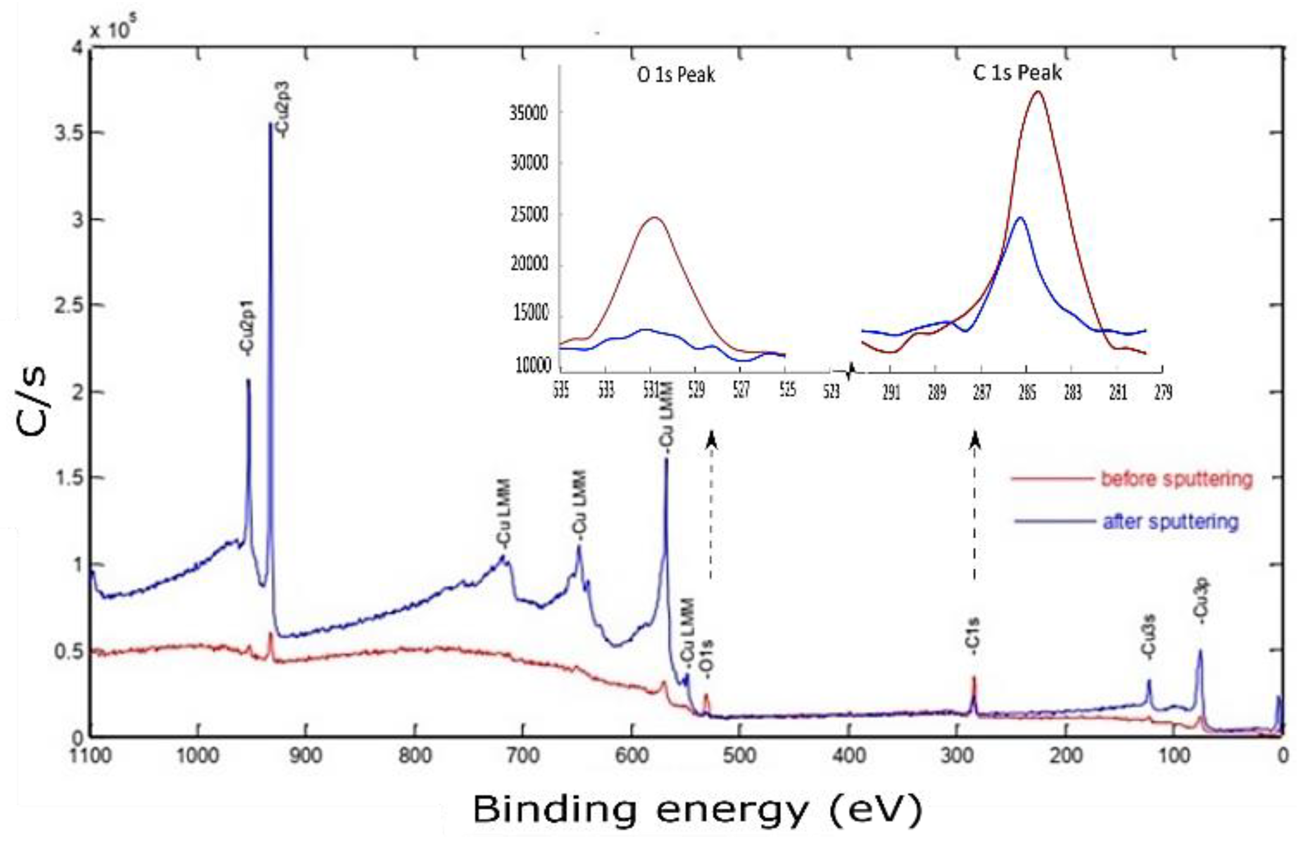 Materials 14 02945 g014 Materials 14 02945 g014
