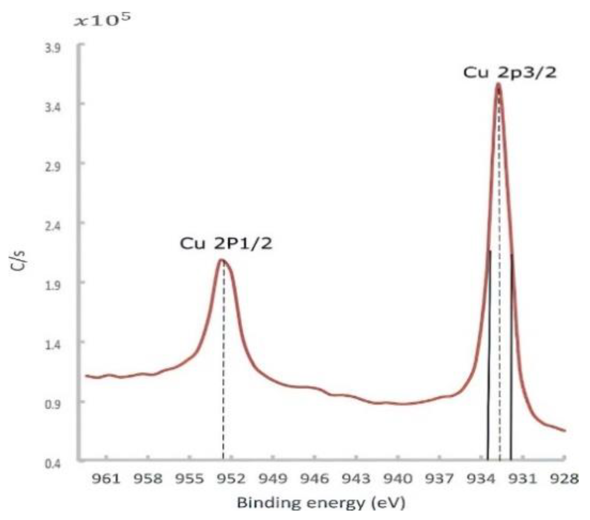 Materials 14 02945 g015 Materials 14 02945 g015