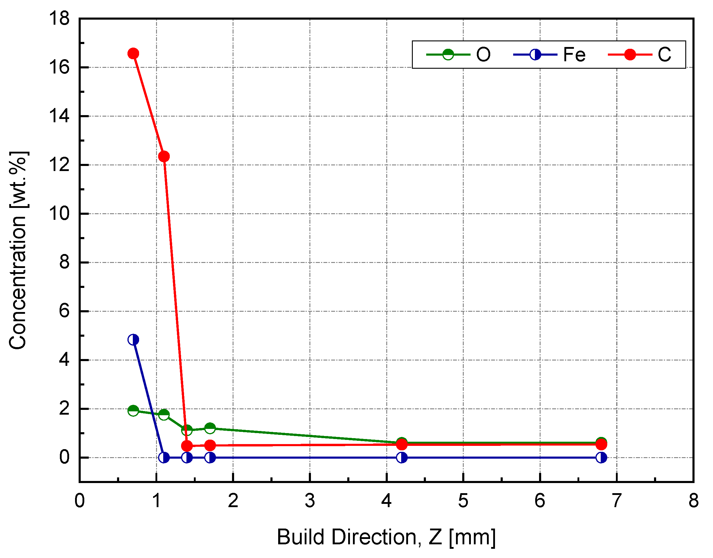 Materials 14 02945 g017 Materials 14 02945 g017