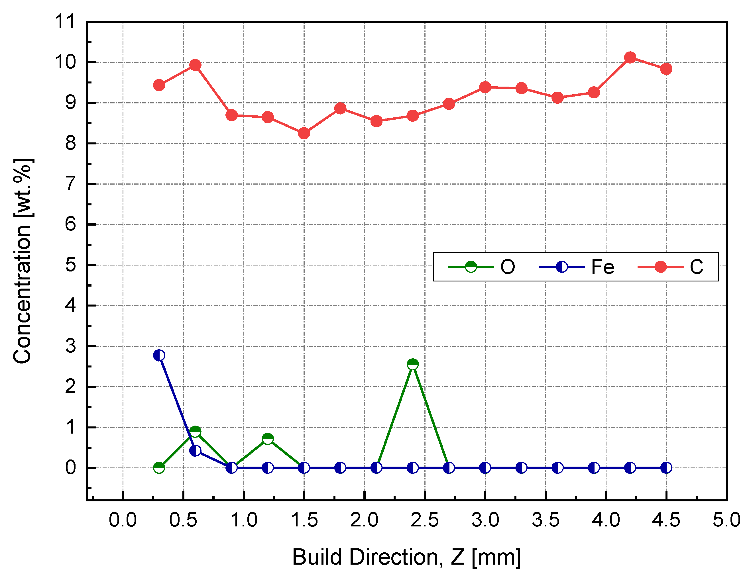 Materials 14 02945 g019 Materials 14 02945 g019