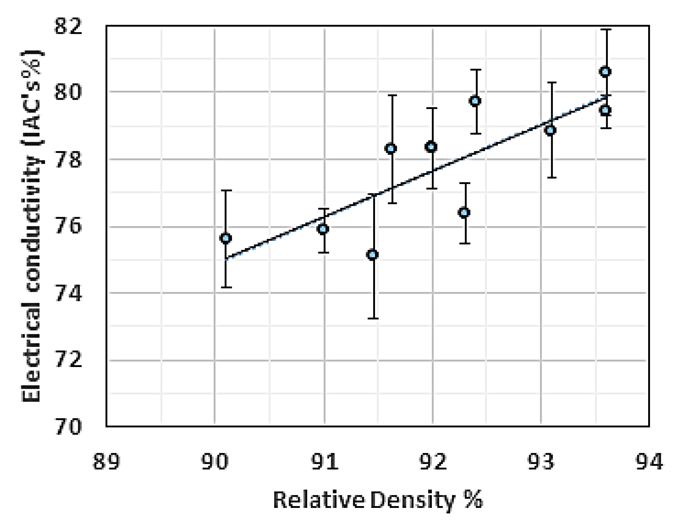 Materials 14 02945 g021 Materials 14 02945 g021