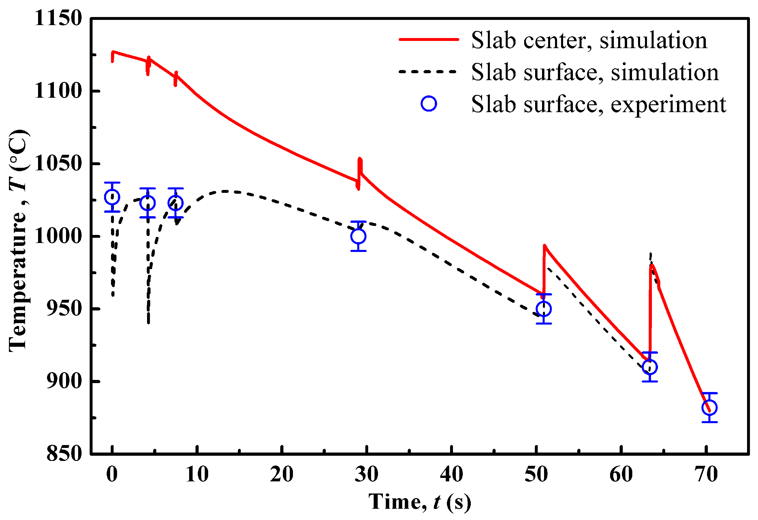 Materials 14 02947 g002