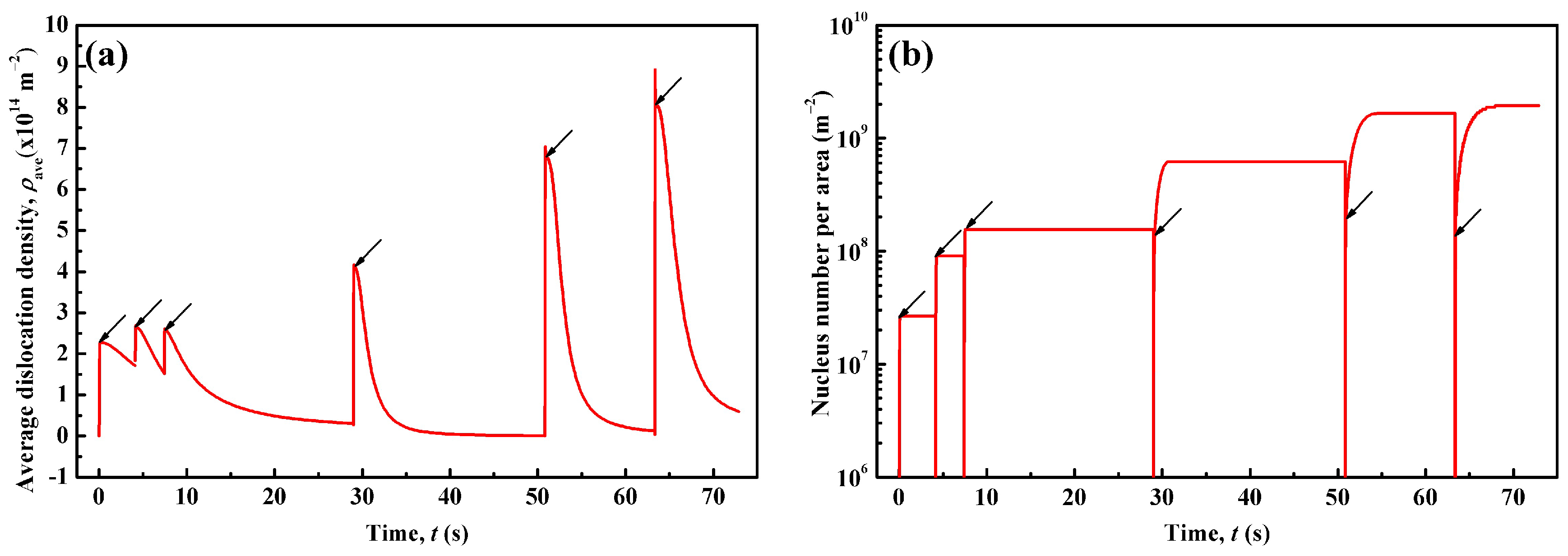 Materials 14 02947 g003