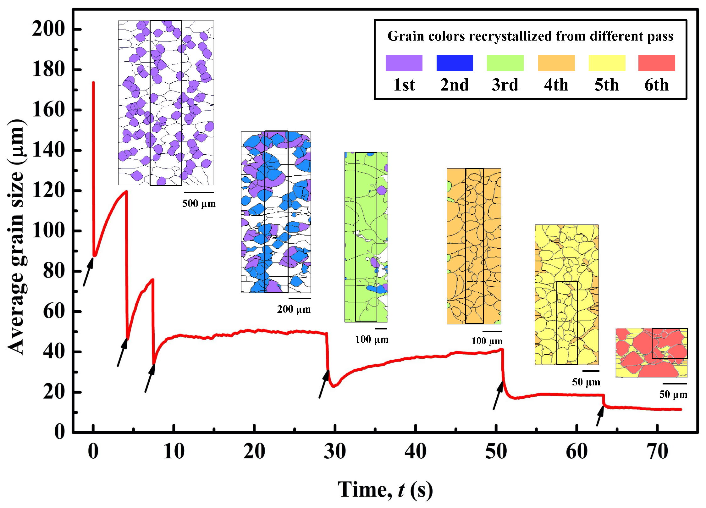 Materials 14 02947 g004