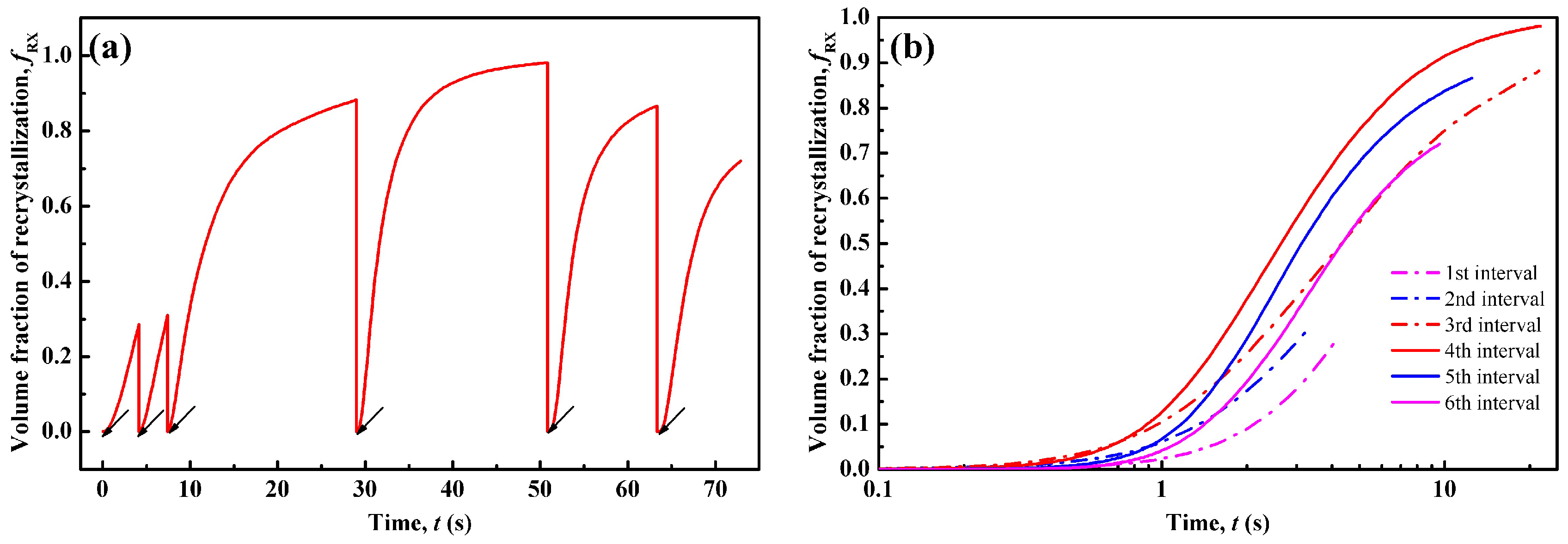 Materials 14 02947 g005